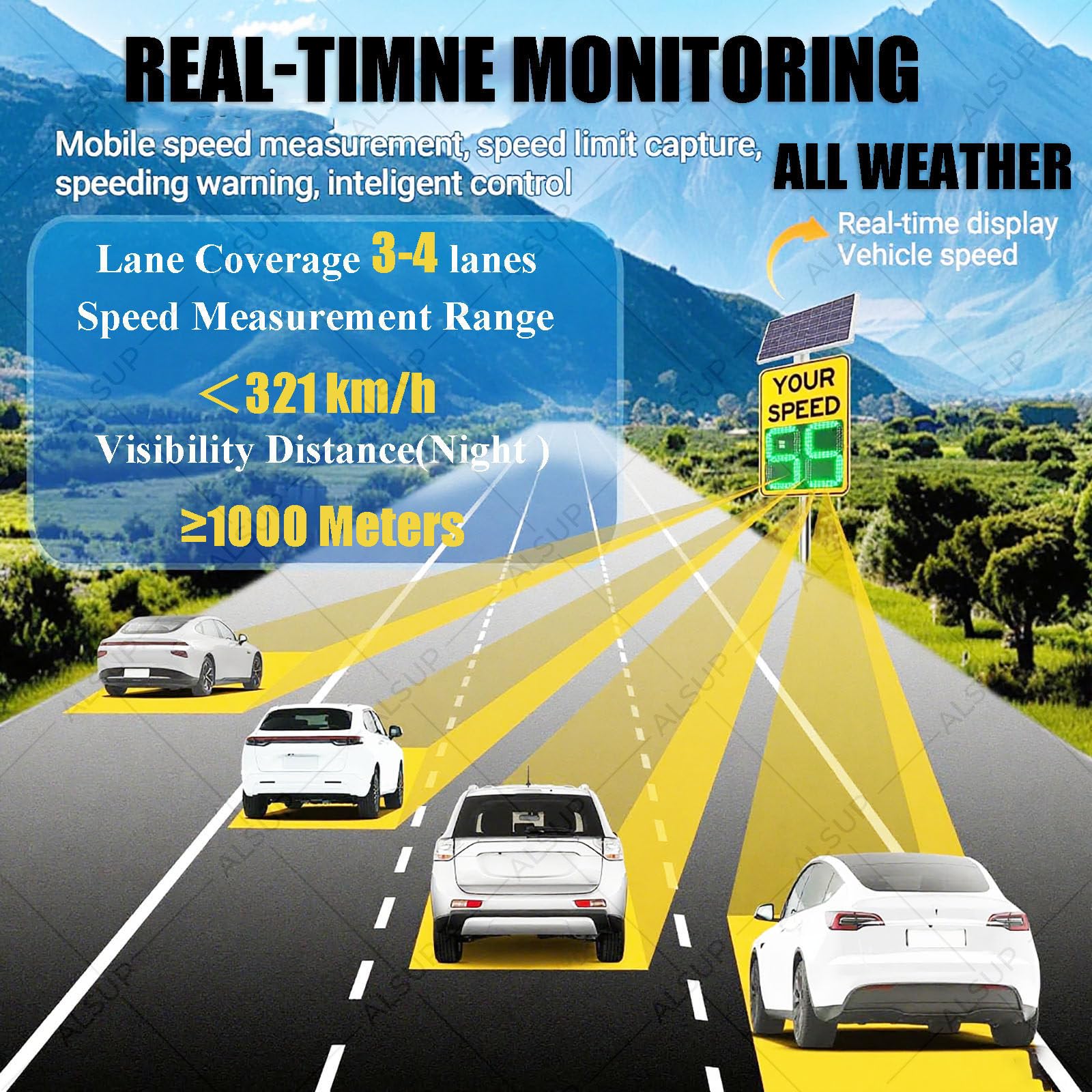 Señal de retroalimentación de radar con energía solar, tablero de advertencia de límite de velocidad LED para carreteras, calles, vecindarios, carreteras, 20 x 27 pies, 24 x 35 pies, opciones de