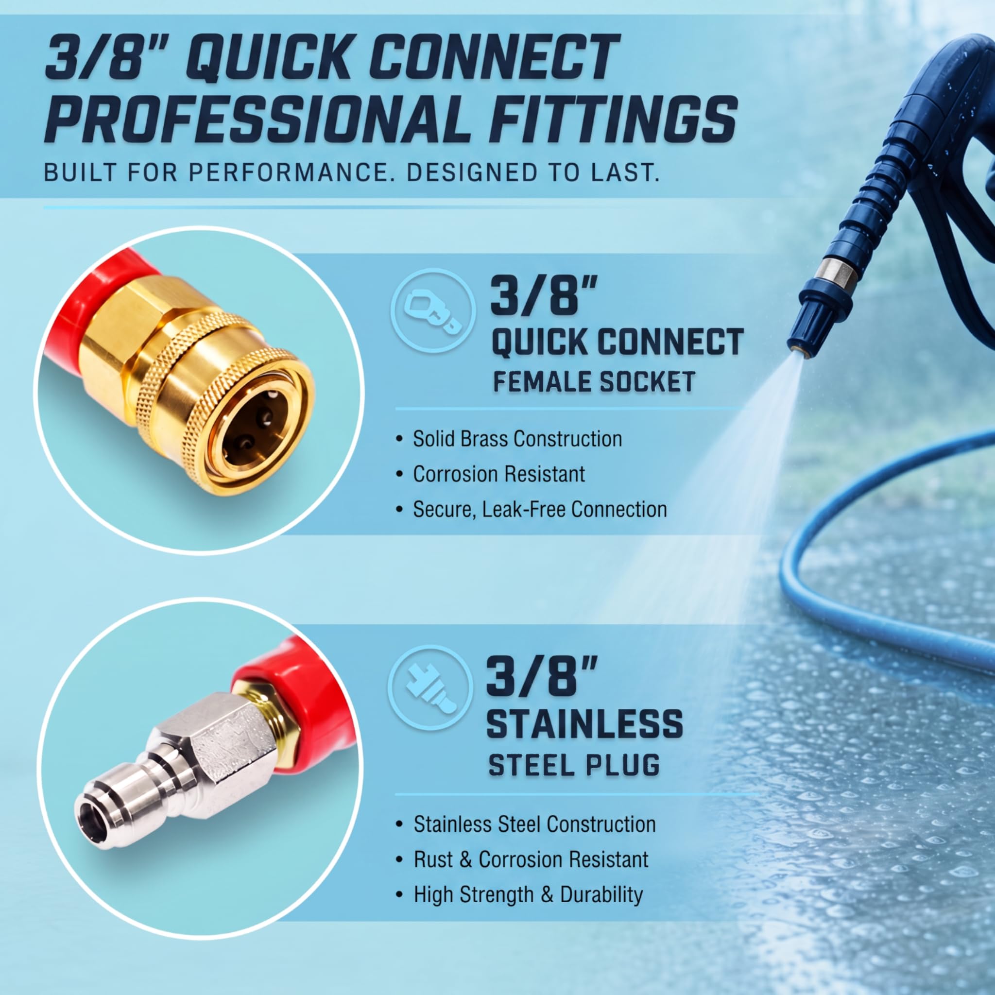 Hourleey 50FT Pressure Washer Hose with 3/8 Inch Quick Connect, High Tensile Wire Power Washer Hose, 4000 PSI — Amazon image 4