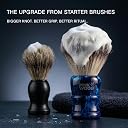 Pink Woolf Shaving Brush for Men Soft – Premium Synthetic Bristles, 28mm Knot, GLOSS RESIN HANDLE (BLUE MONSTER) | Cruelty-Free, Creates Rich Lather for a Smooth Shave gallery image