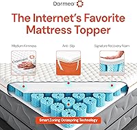 Vista 3 de Dormeo Cubrecolchón refrescante prémium California King, tecnología Octaspring® de 3 zonas para un apoyo óptimo de la espalda, parte inferior