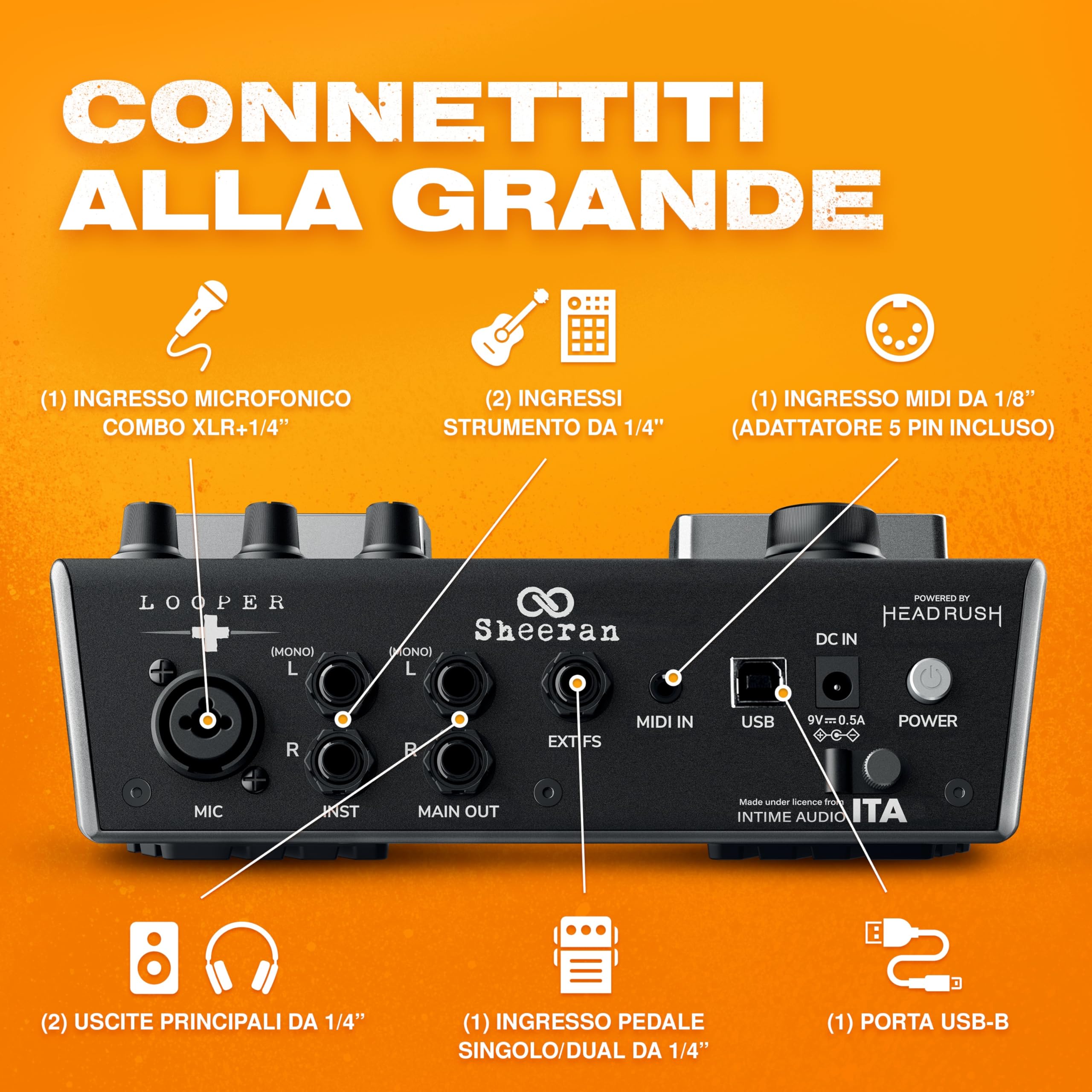 SHEERAN LOOPER + Pedale Due Tracce per Chitarra, Basso, Tastiere, Voce, ecc. 128 Memorie Loop, 4 Modalità di Looping, Schermo LCD e Interfaccia Audio