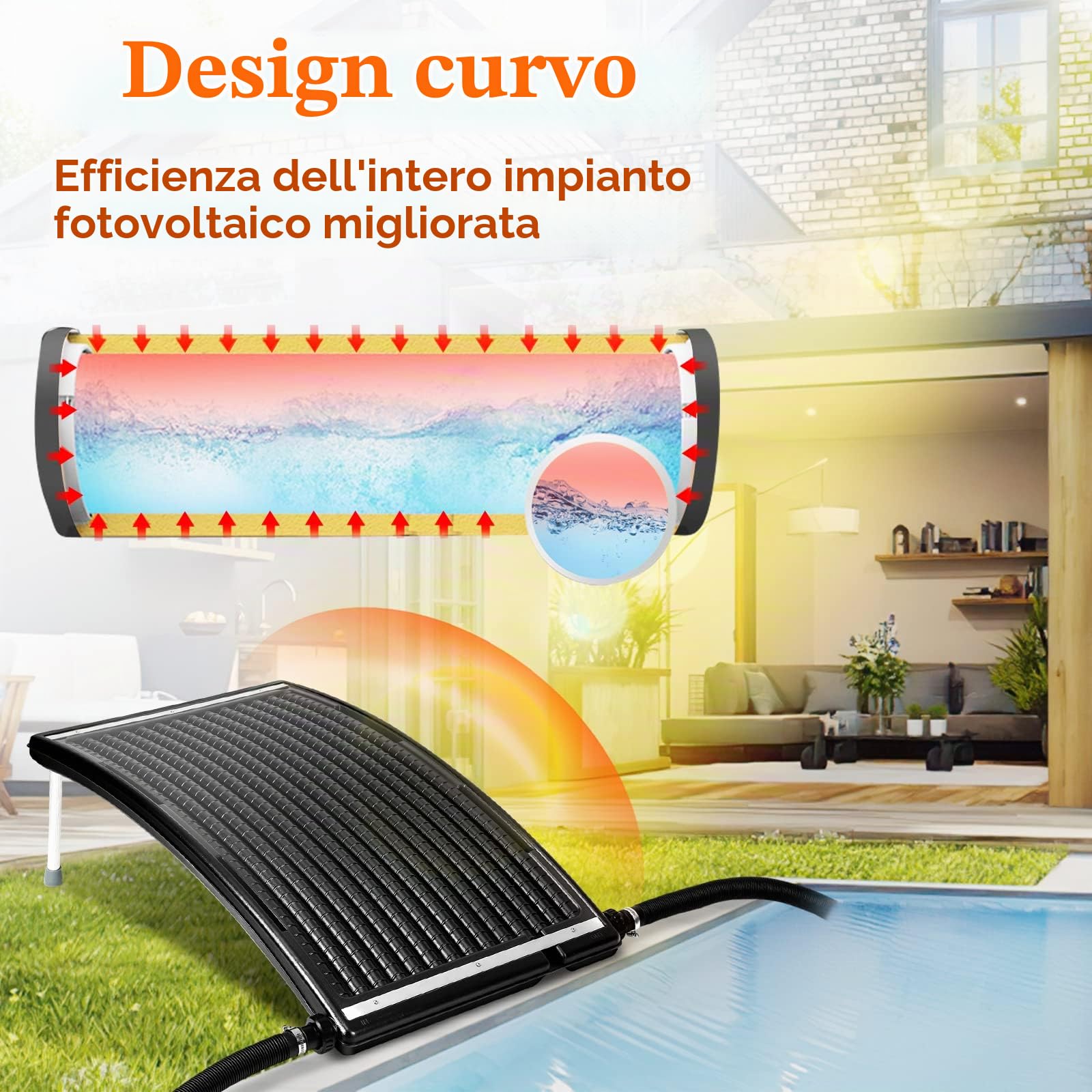 Randaco Riscaldamento per piscina, pannello solare, colore nero, 110 x 69 x 14 cm, attacco Ø 38 mm, riscaldamento solare, impianto solare per acqua calda, doccia da giardino, piscina