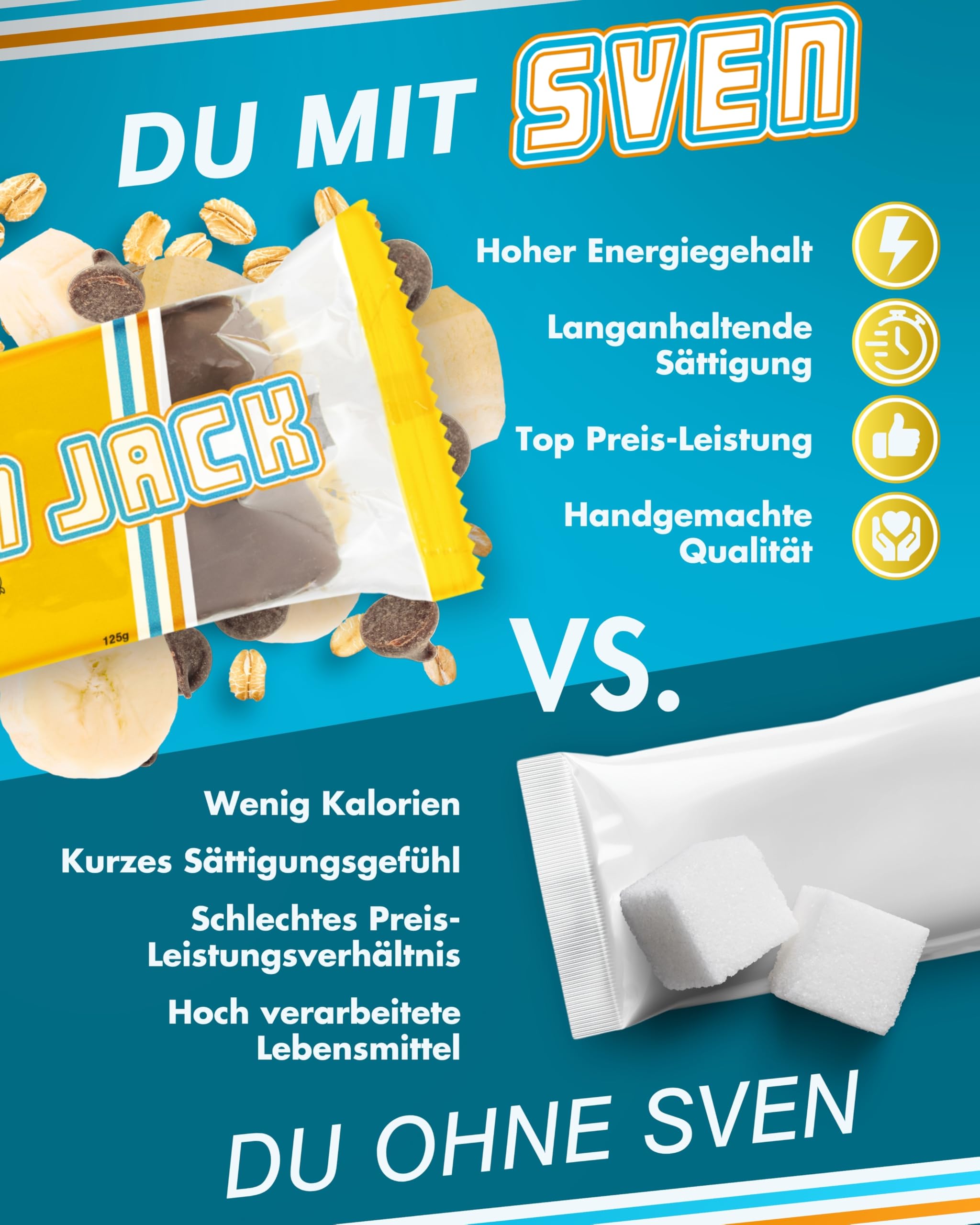 Sven Jack (Energy Cake) – Schoko-Banane - Haferflocken Riegel mit langkettigen Kohlenhydraten, weniger Zucker & einzigartigem Geschmack – original Fitness Snack & Oat Meal Snack