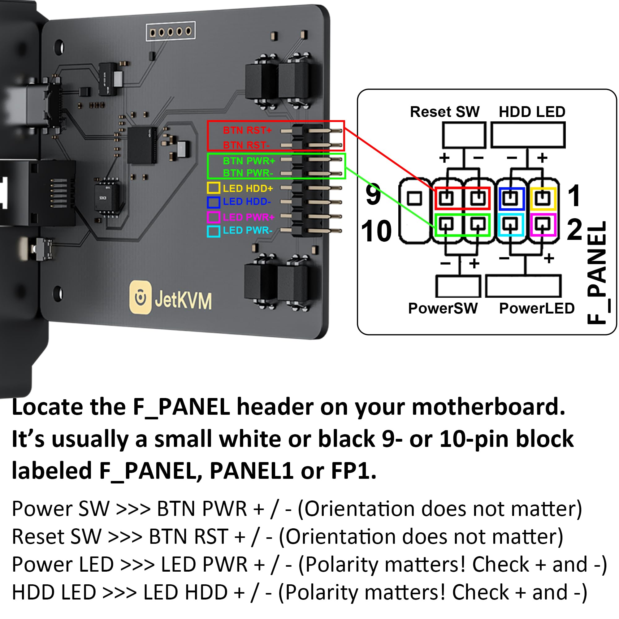 JetKVM IP KVM ATX Power Control płytka przedłużająca, akcesoria Jet KVM, zdalne włączanie/wyłączanie i resetowanie przez KVM over IP, przejściowy adapter płyty głównej 5 V do odzyskiwania awarii