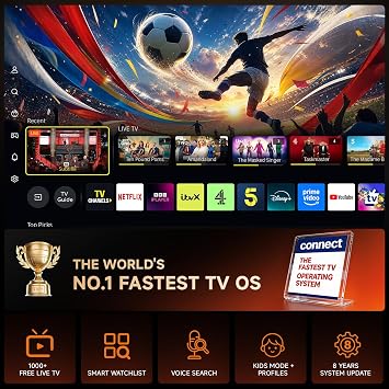 4K Projector with WiFi and Bluetooth, VIDAA Smart Projector 1200+ APPs&Official AirPlay&Voice Control 2000 ANSI Auto Focus Keystone Indoor/Outdoor Projector 60W Dolby Home Theater