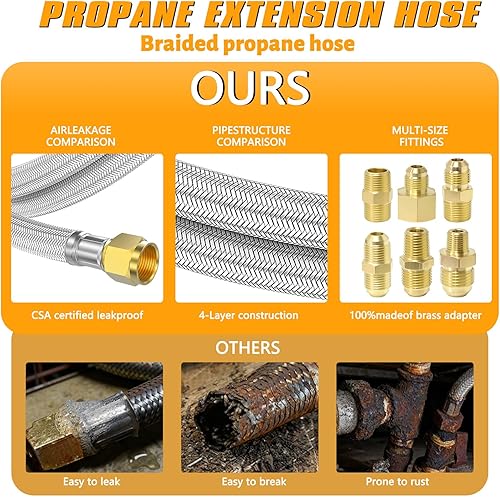 Miniatura 6 de Extensión de manguera de propano de alta presión de 12 pies con acoplamiento de conversión NPT hembra de 1/2 pulgada, NPT macho de 1/4 pulgadas