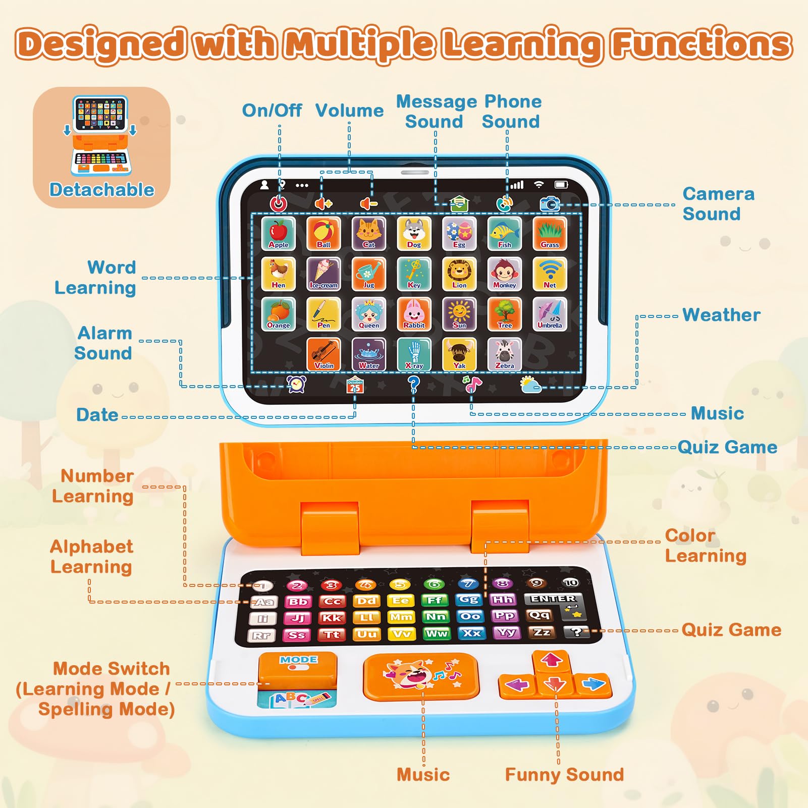 Dreamon Kids Laptop Toy Laptop Computer for Toddler Children Detachable Kids Tablet with Alphabet Music Lights Sounds Educational Montessori Toys for 12M+ 1 2 3 Years Old - Image 3