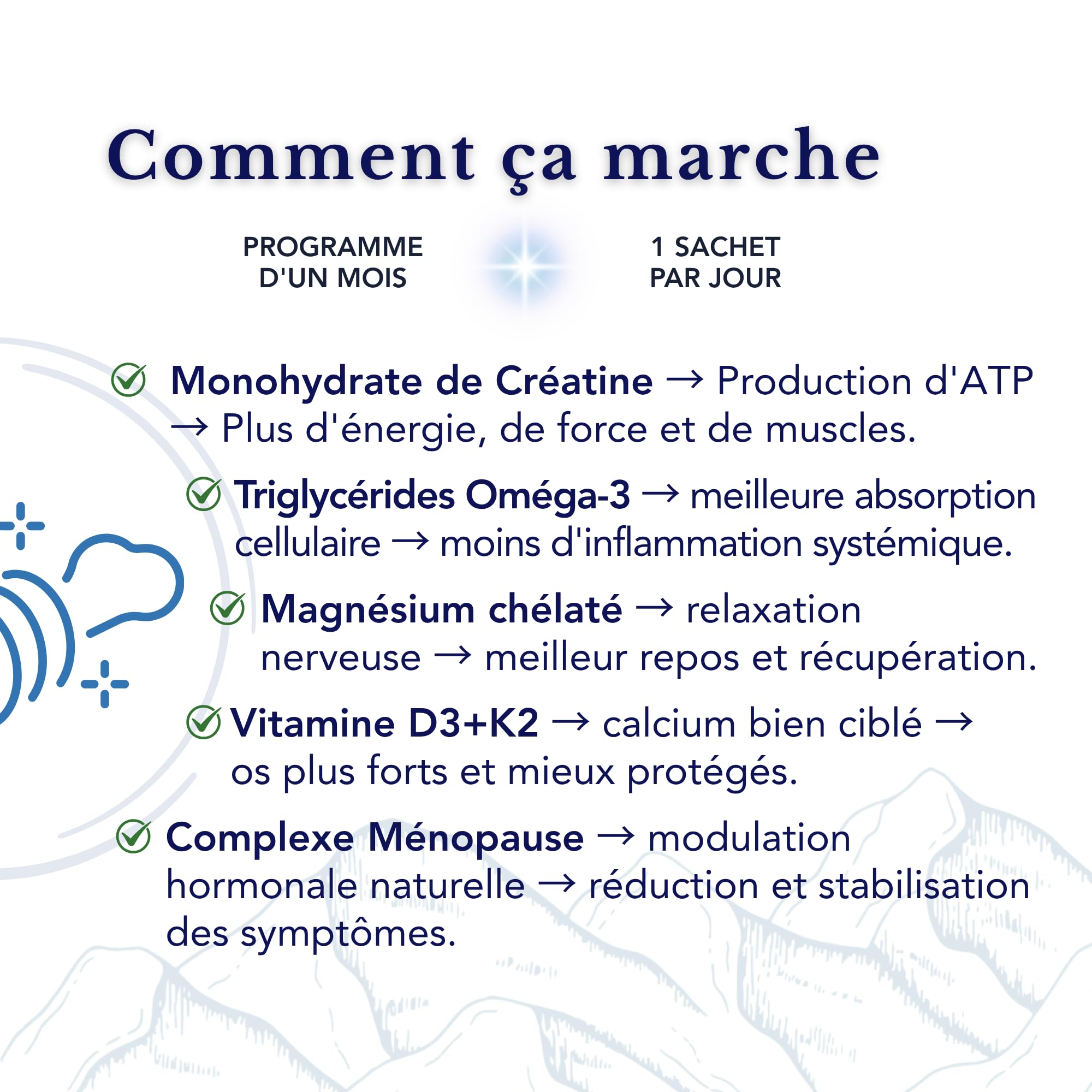 Omega 3 TG, Magnésium, Vitamine D3 + K2, Créatine Monohydrate, Complexe Ménopause - SmartAbsorb™ | pour énergie, équilibre hormonal et santé osseuse | 28 sachets quotidiens