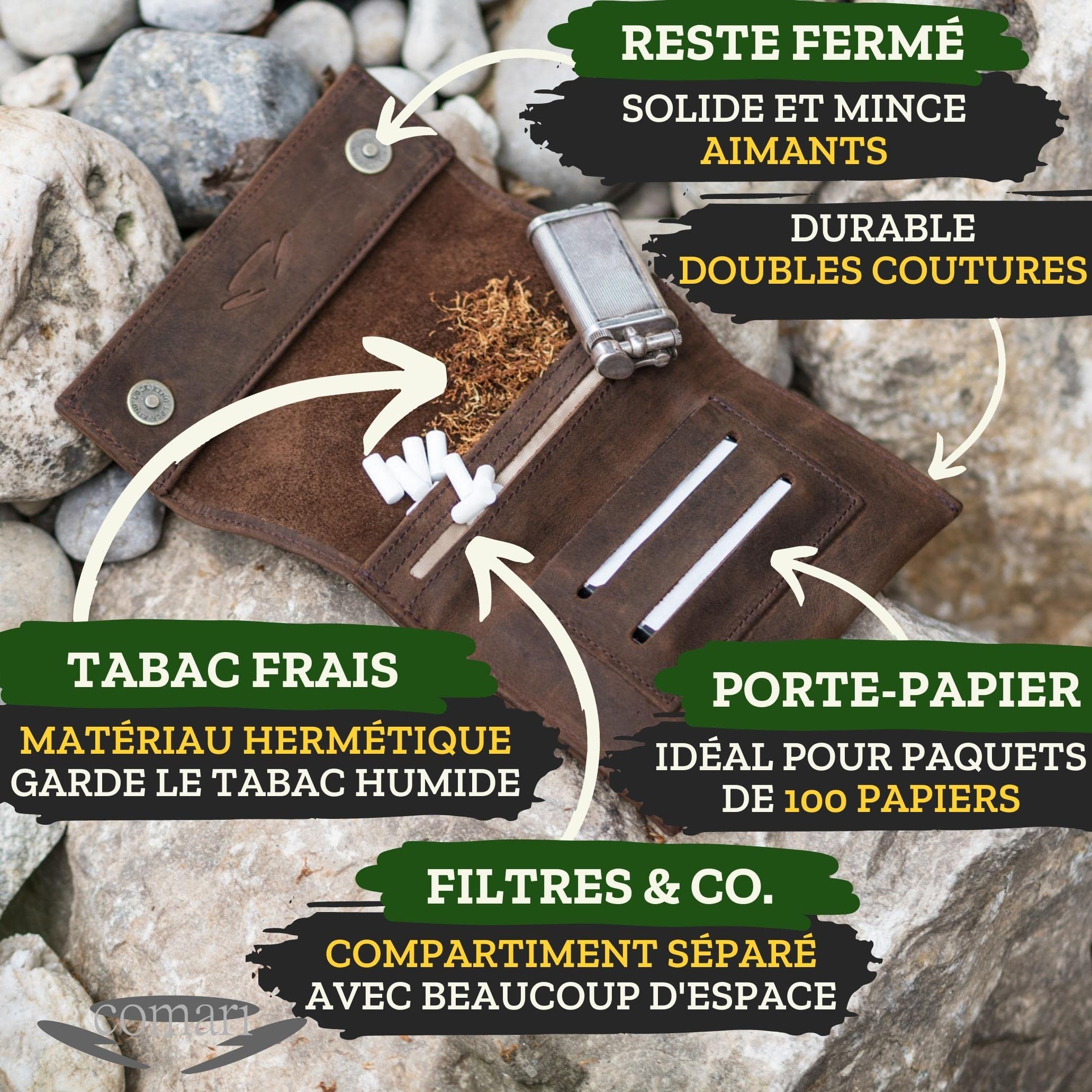Premium Blague à Tabac Cuir - Boutons Magnétiques - Compartiment pour Doubles-Papiers & Filtres - Pochette à Rouler Faite Main (Marron Vintage)