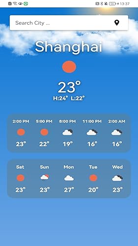 World Weather Live: All Cities