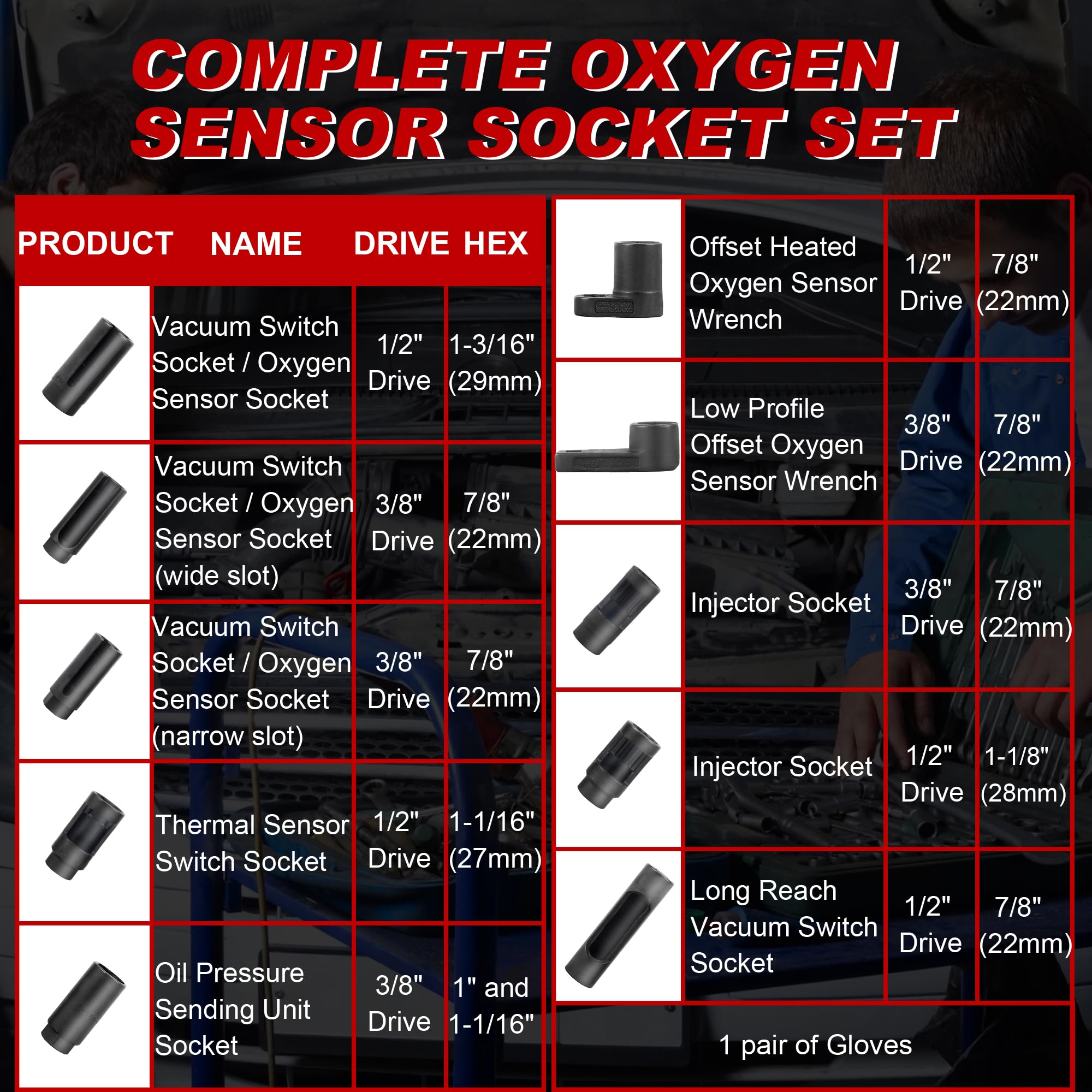27mm O2 Sensor Socket Snapklik.com : 12Pcs Automotive Oxygen Sensor Socket Set And Oil ...