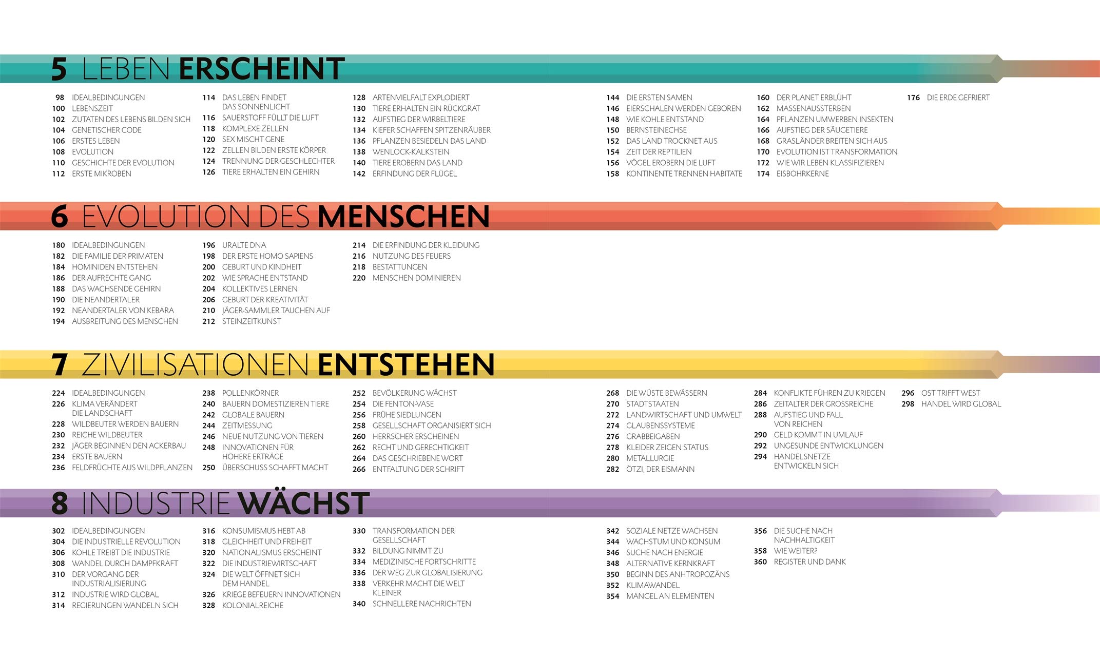 Geschichte. Universum - Erde - Mensch: Vom Urknall bis heute: 13,8 Milliarden Jahre Natur- und Menschheitsgeschichte im Überblick