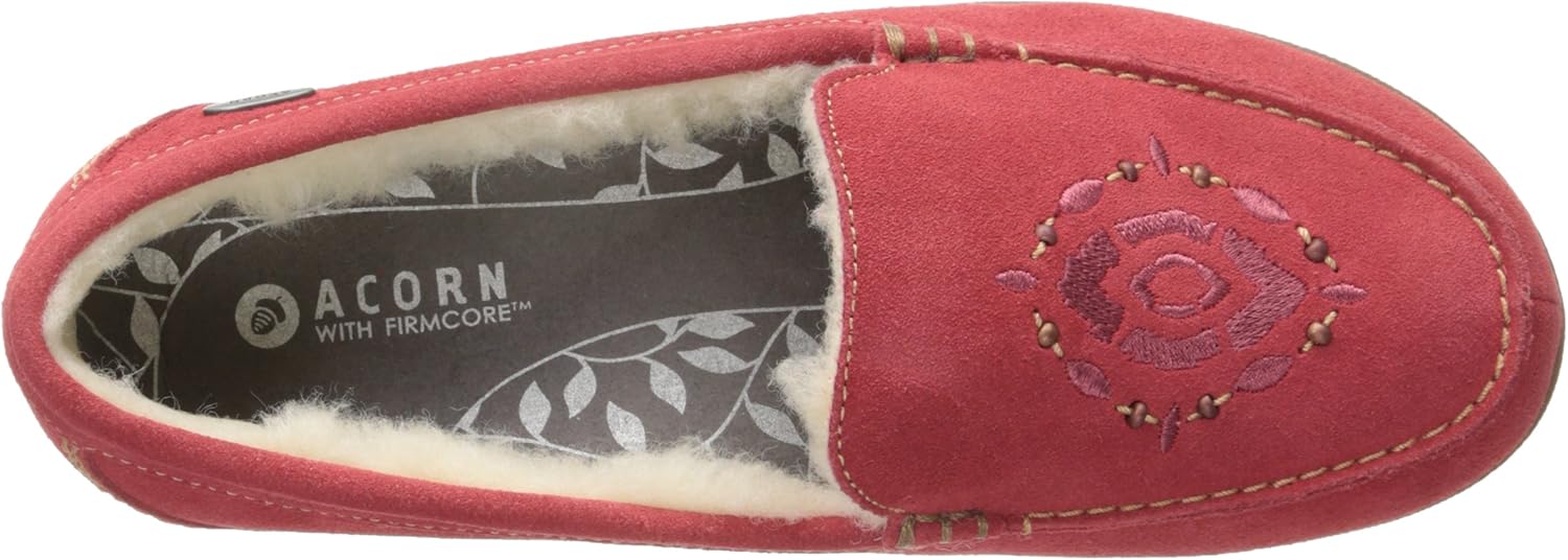 Acorn firmcore Outlet