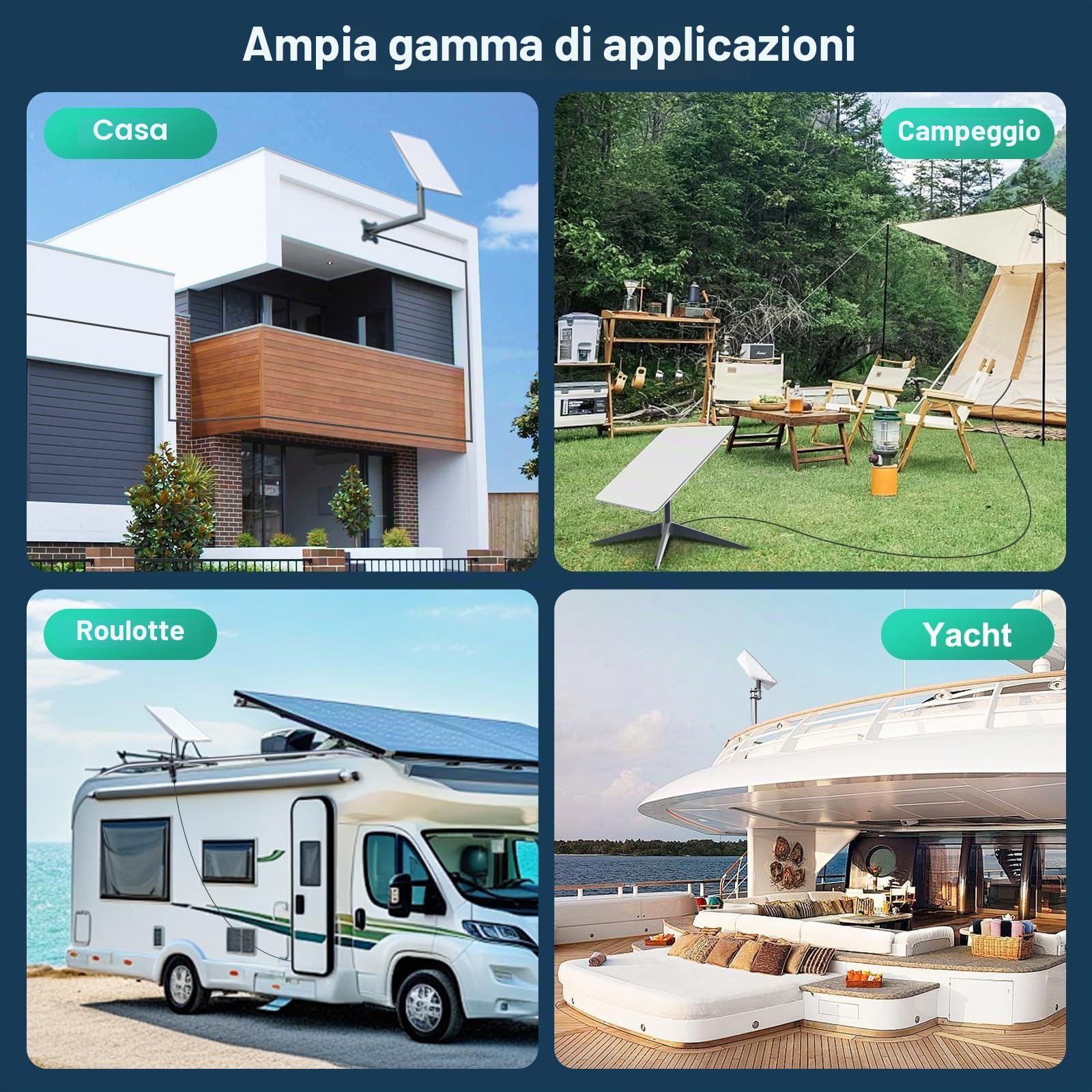 HanCenDa Cavo Star link da 150 Piedi (46 Metri) per Actuated Gen 2, Cavo di Ricambio per Satellite V2, Prolunga IP68 Impermeabile per V2, Grigio