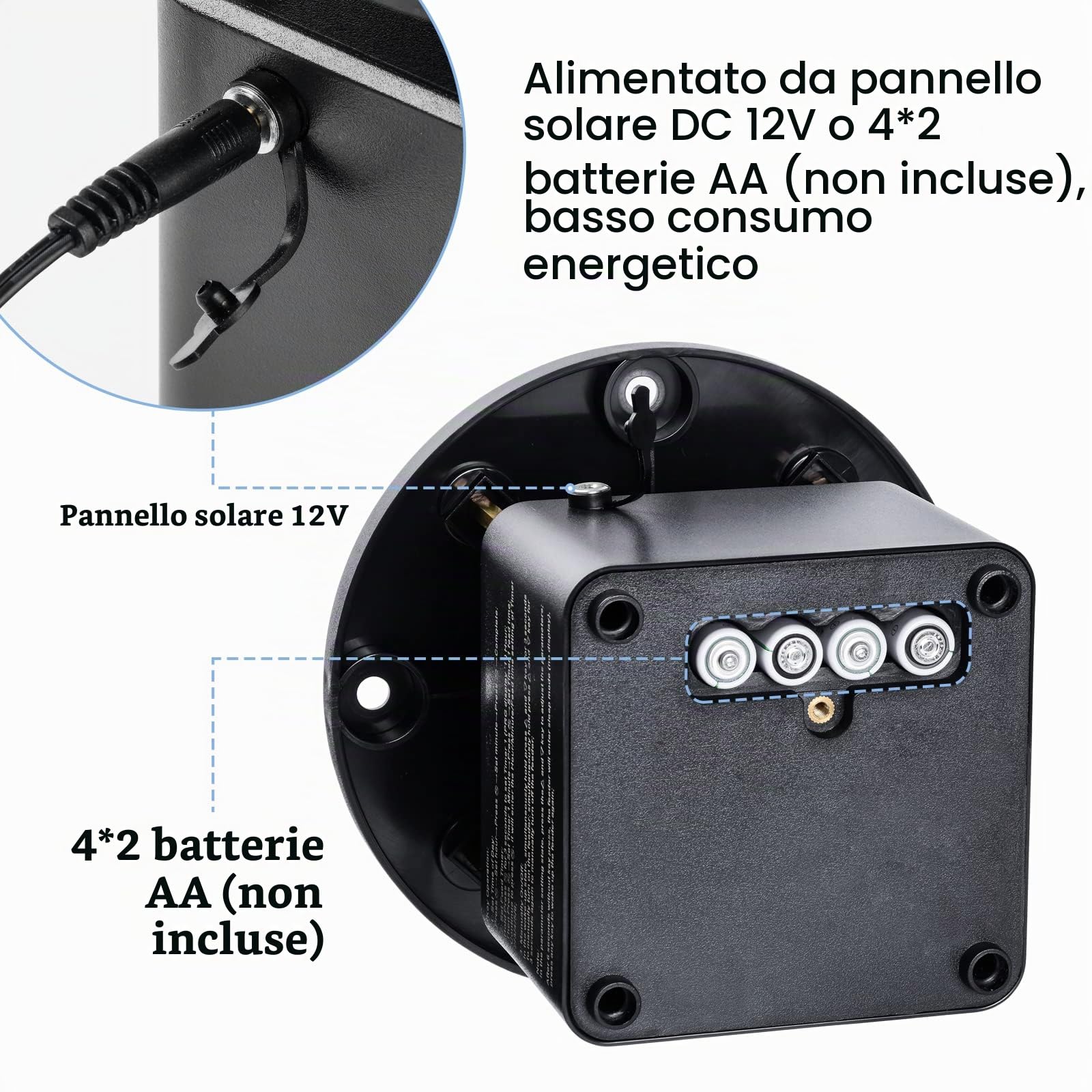 briidea - Alimentatore automatico per polli, con motore e timer, piastra rotante in metallo, supporto regolabile, ideale per polli, anatre, oche