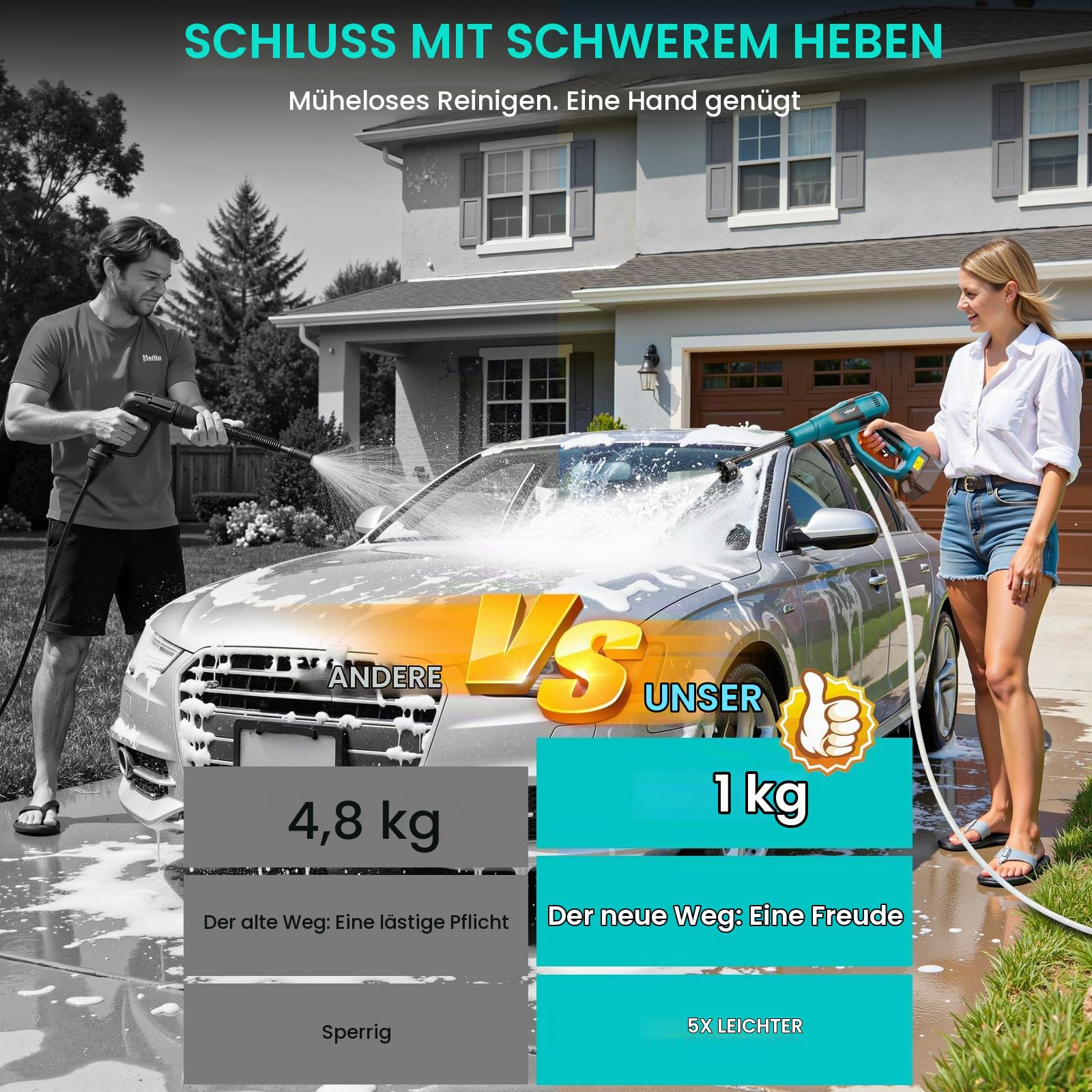 LIVOWALNY Akku-Hochdruckreiniger 82 Bar, kompatibel mit Makita 18V Akkus