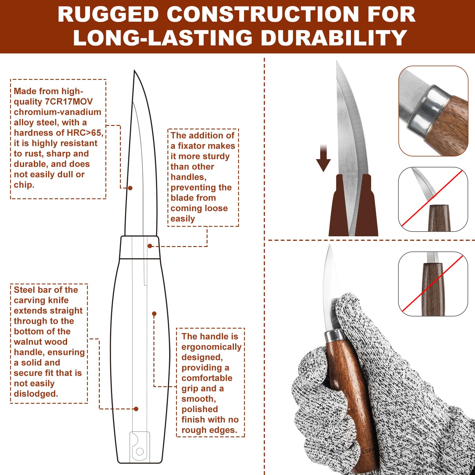 Ciseaux à Bois,30 in 1 Outils de Sculpture bois,Outillage Bois avec 12 Couteau Sculpture bois,Professionnel/Junior Outil de Ciseaux a Bois Kit DIY avec Gants anti-coupure,Pierres à Aiguiller