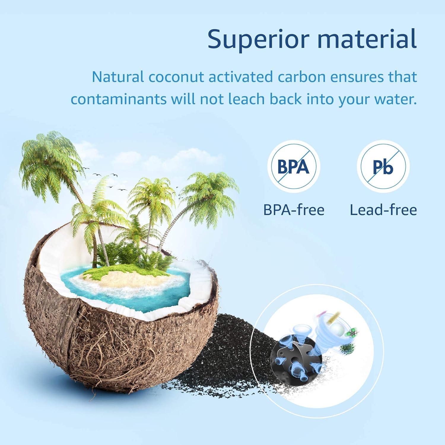 Waterdrop Water Bottle Filter, Replacement for Brita® BB06, Brita® Hard Sided and Stainless Steel Bottle Filter, 10 Count - Image 8