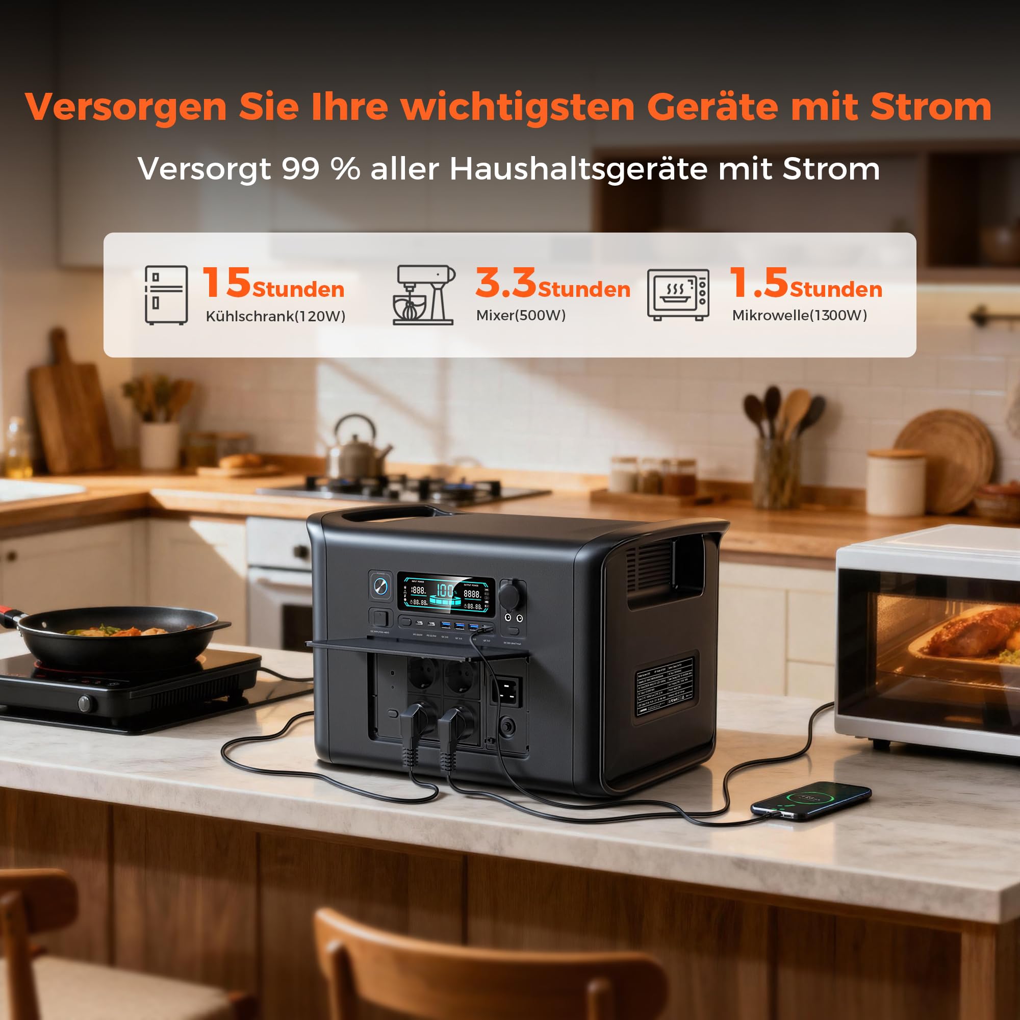 2400W Centrale Elettrica Portatile AP2000 con 1 Pannello 200W, 2048Wh Generatore Solare con Batteria LiFePO4, Ricarica 0-80% in 60 min, UPS, Power Station per Campeggio/Camper/Casa