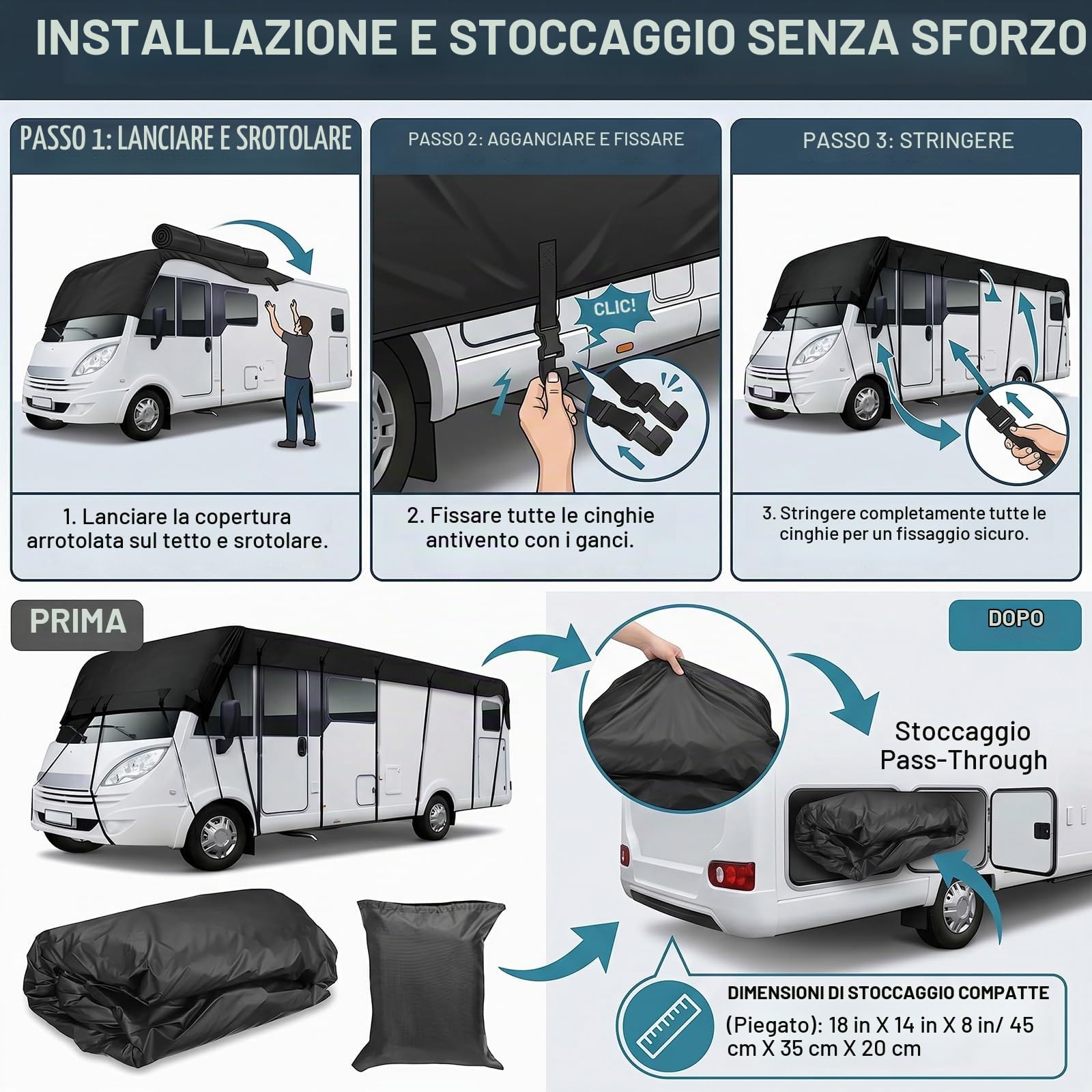 LDIW Copertura per Tetto di Camper Antigrandine, Telo Impermeabile da Esterno ad Alta Resistenza, Protezione da Pioggia, Sole e Polvere per Roulotte e Caravan, con Cinghie,Grigio,6.5*3M Fits 18to21 ft