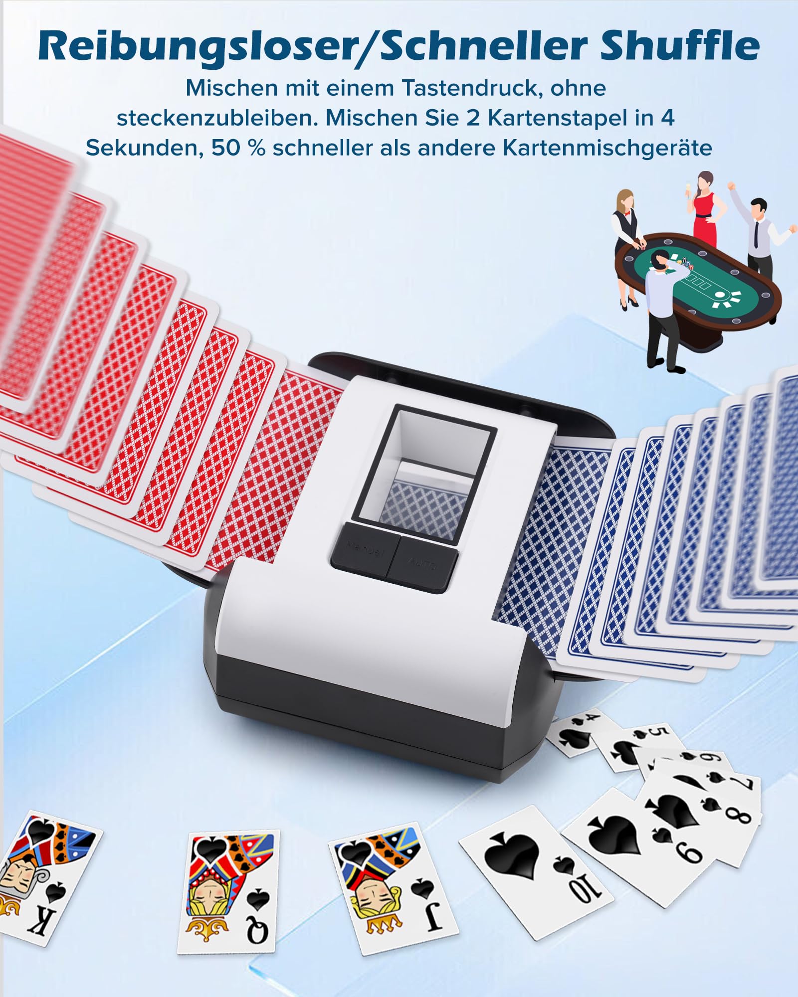 Kartenmischmaschine Elektrische, Automatischer Kartenmischer für 1–2 Decks One-Press Auto & Manueller Wiederaufladbar 2000mAh Geräuscharm für Poker UNO Blackjack Skip-BO Phase 10 Texas Hold'em