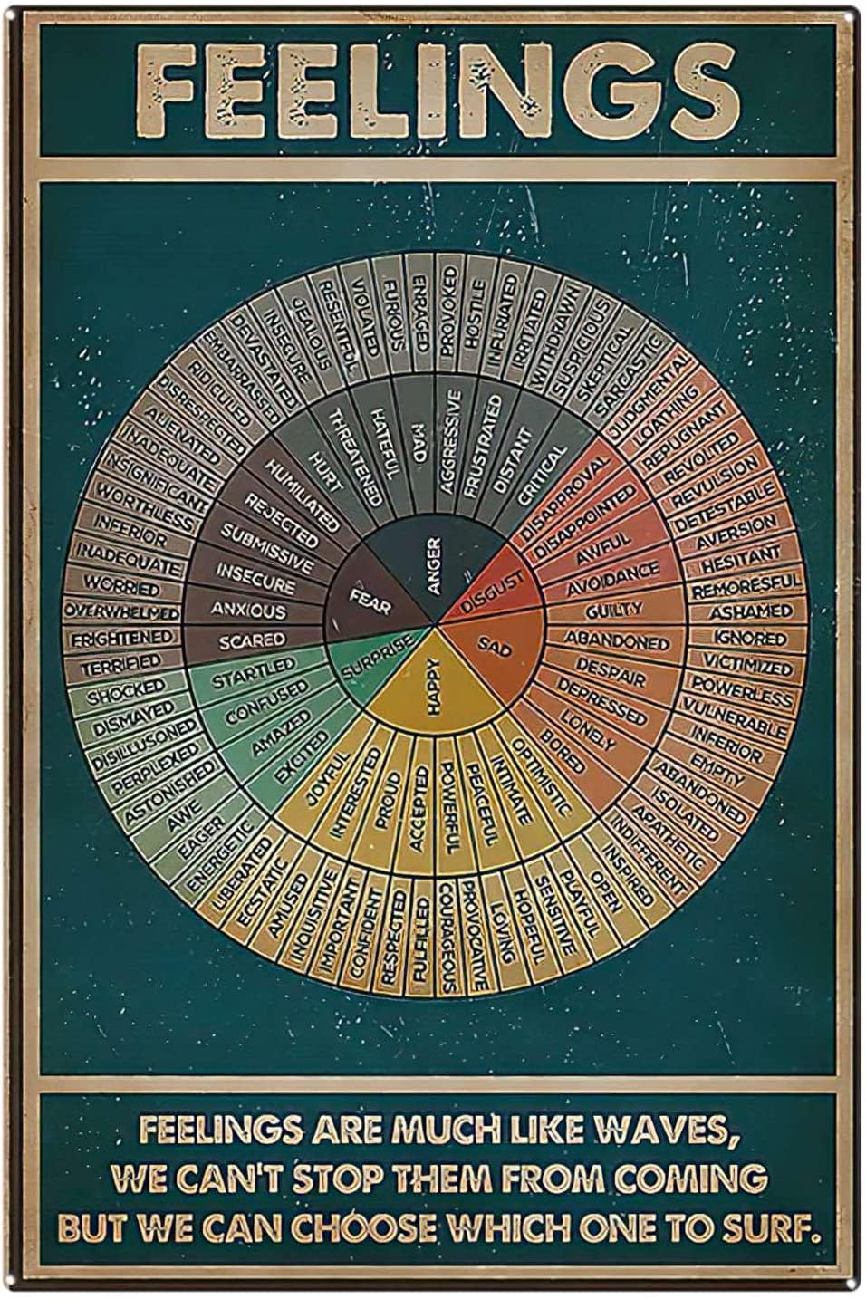 kisoyo Funny Retro Tin Signs Feelings Wheel Print Emotions Signs, Feelings Wheel Therapy Signs Tin Signs for House 8x12inch