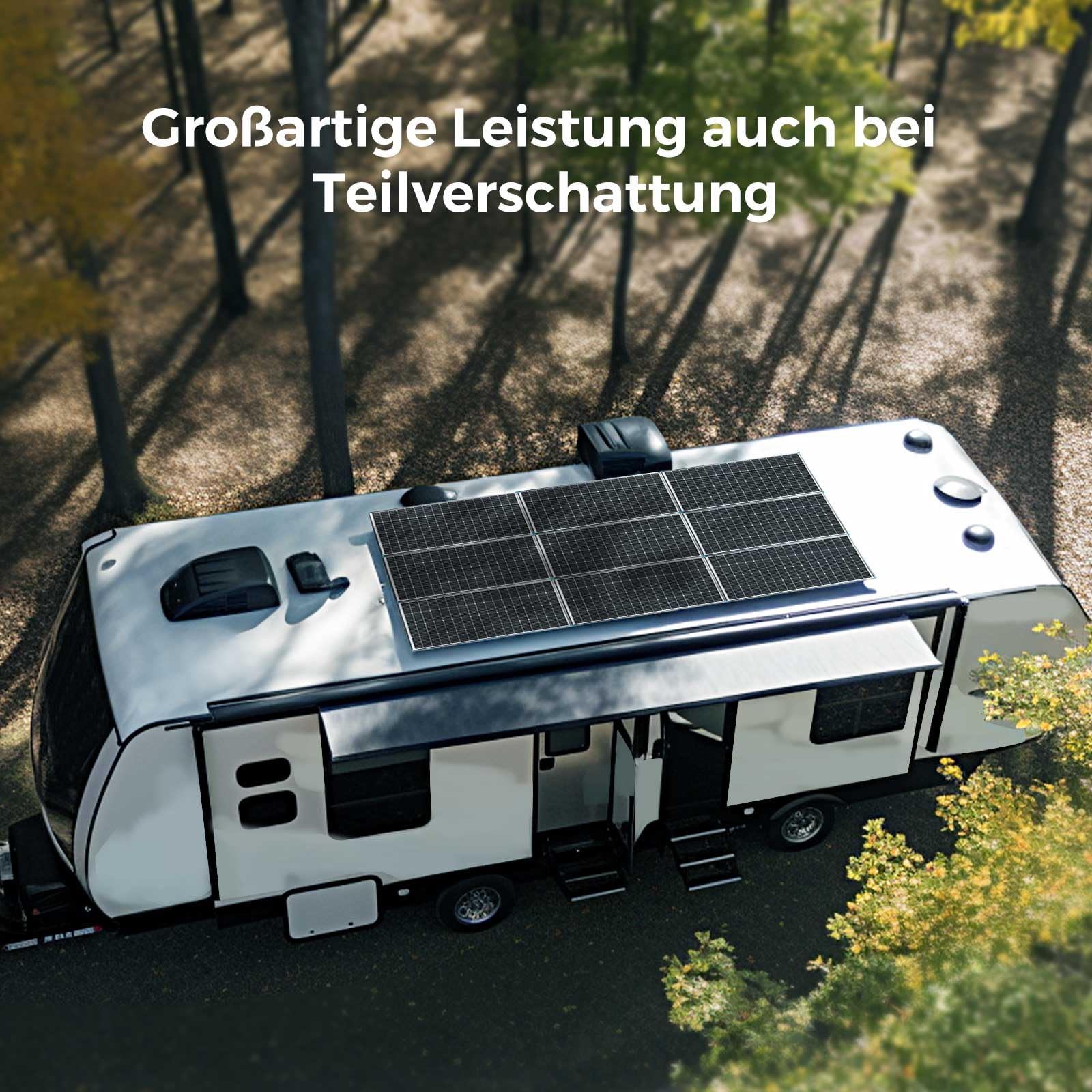 RENOGY Pannello solare monocristallino da 200 W, 12 Volt, pannello solare fotovoltaico, ideale per la ricarica di batterie da 12 V, camper, giardino, camper barca