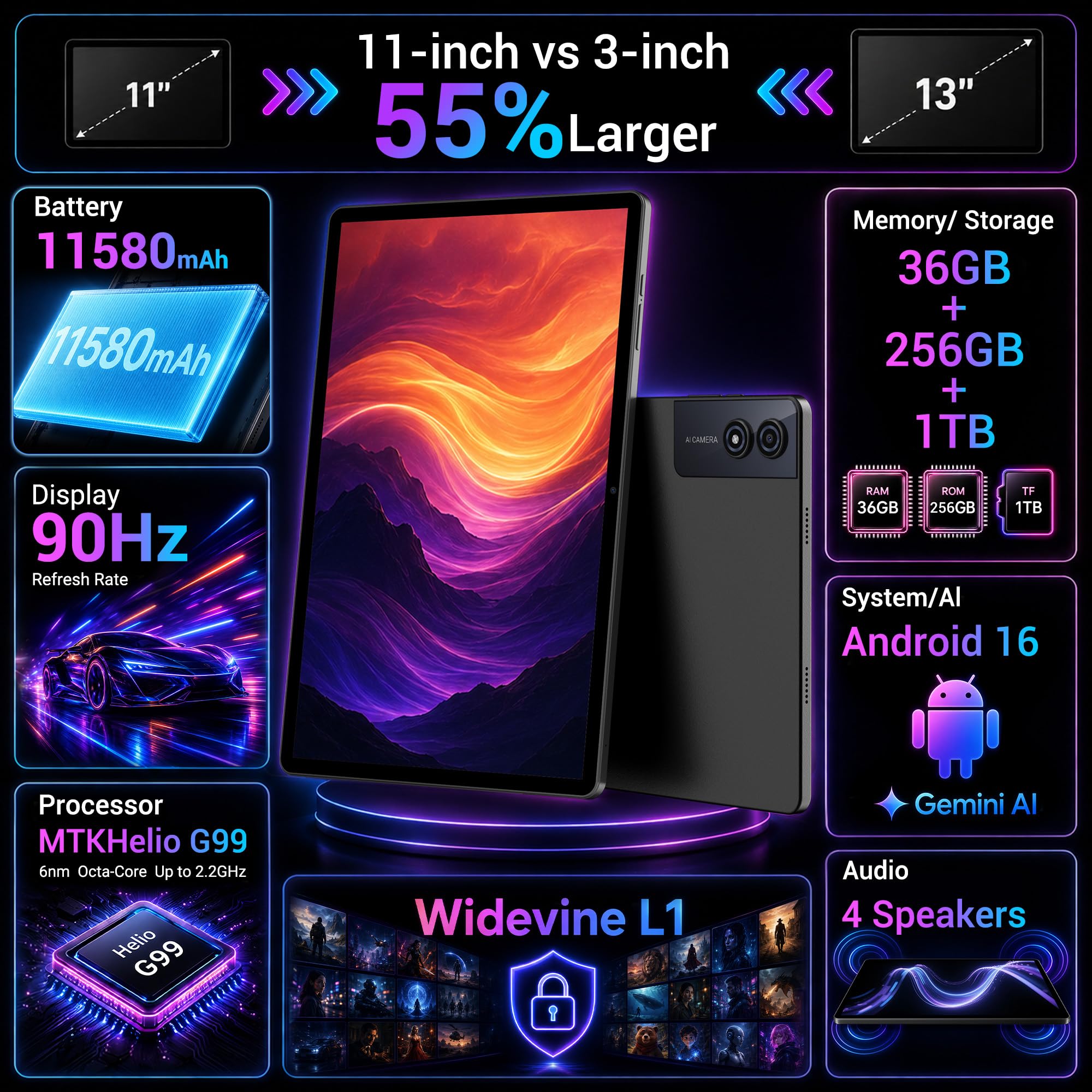 Tablet 13 Pulgadas Android 16, Pantalla 3K 2944×1840, 4G LTE Dual SIM+5G WiFi, 36GB RAM 256GB ROM/1TB, Helio G99 Octa-Core, Widevine L1/Gemini AI/11580mAh/GPS/13MP, Tablets con Teclado/Raton/Funda/Pen