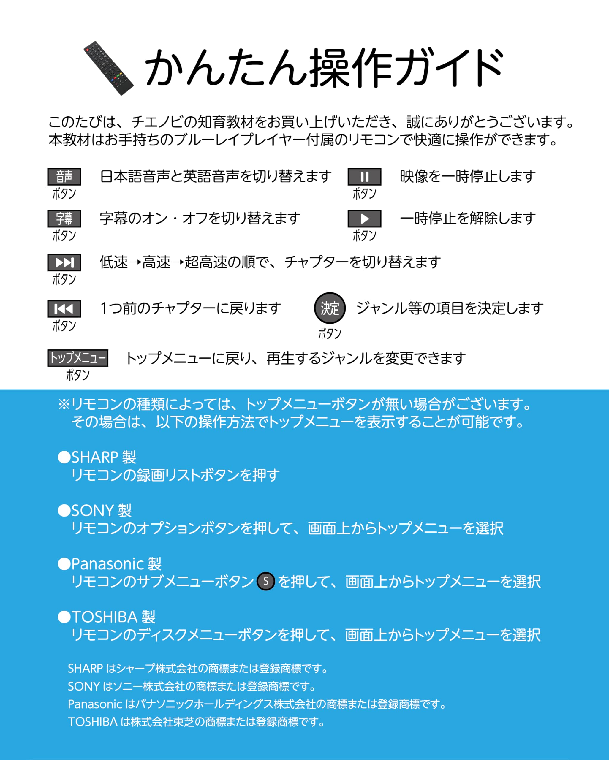 Amazon.co.jp: Chienobi IQ Flash Card BD (Blu-Ray), English Mode
