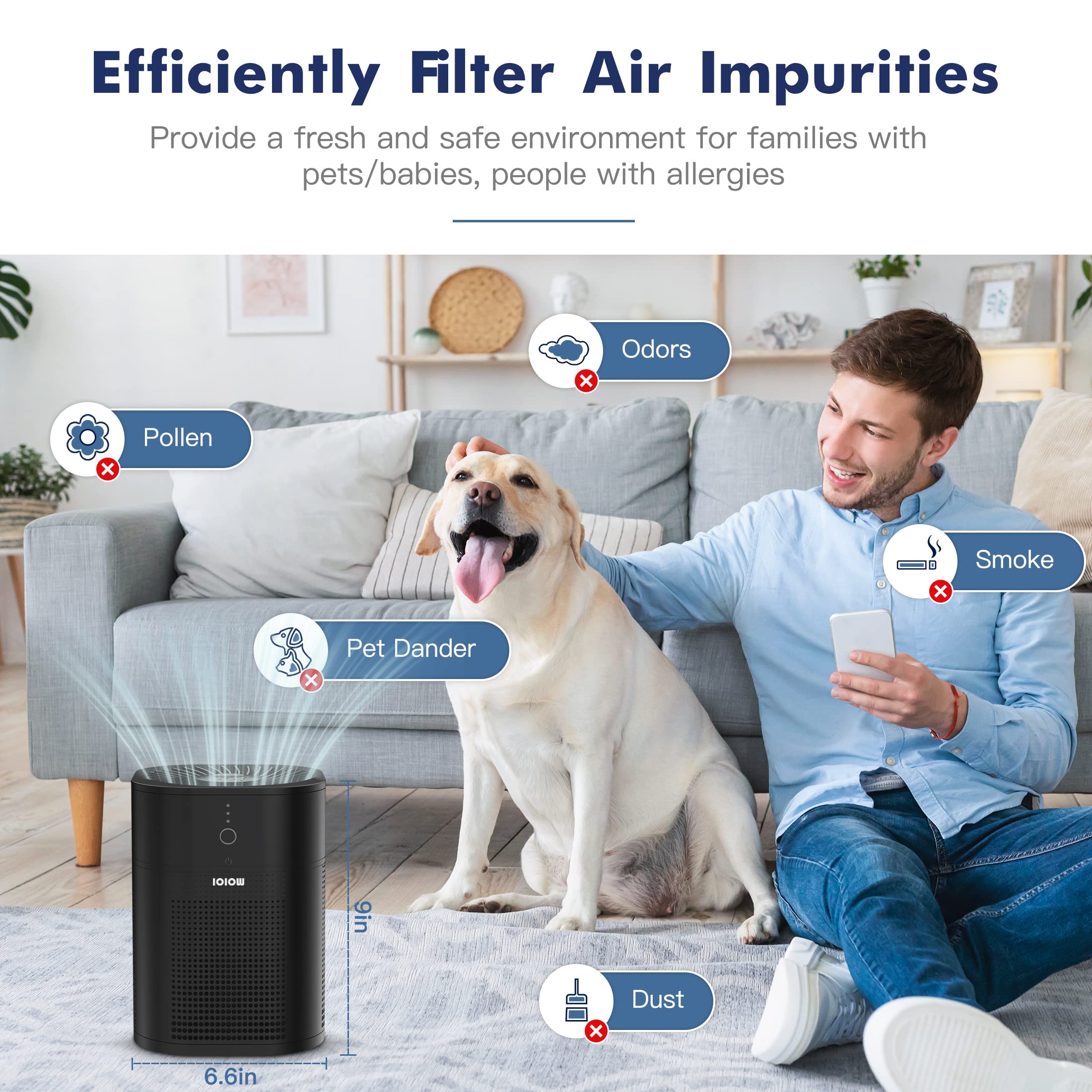 Oczyszczacz powietrza do sypialni, filtr HEPA H13, 5 stopni filtracji z wlotem powietrza 360°, eliminuje 99,97% kurzu, dymu, pyłków, zapachów, zapachów