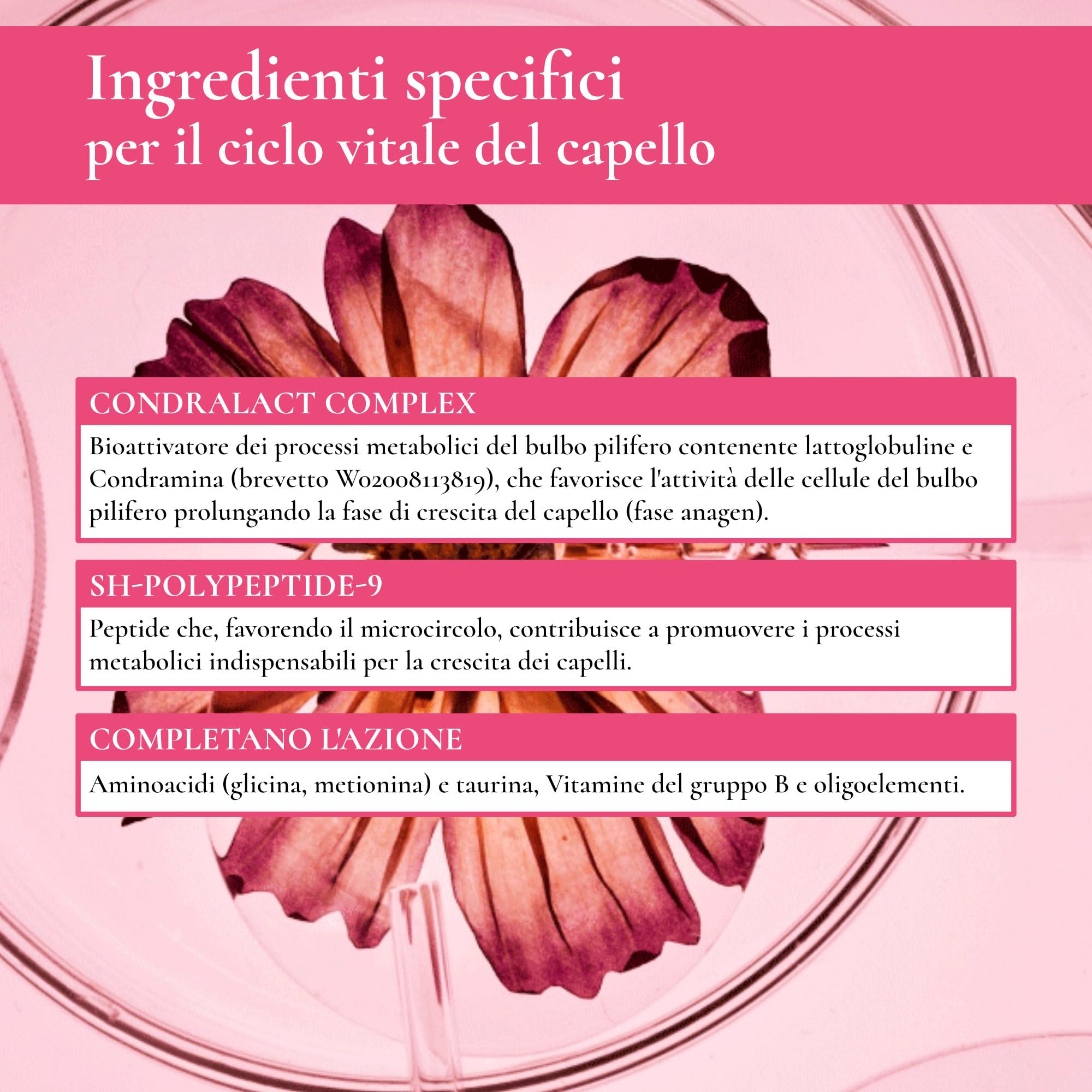 Biothymus Active Donna, Lozione Anticaduta Capelli Donna, Trattamento Attivo, per Capelli Fragili, Confezione da 100 ml