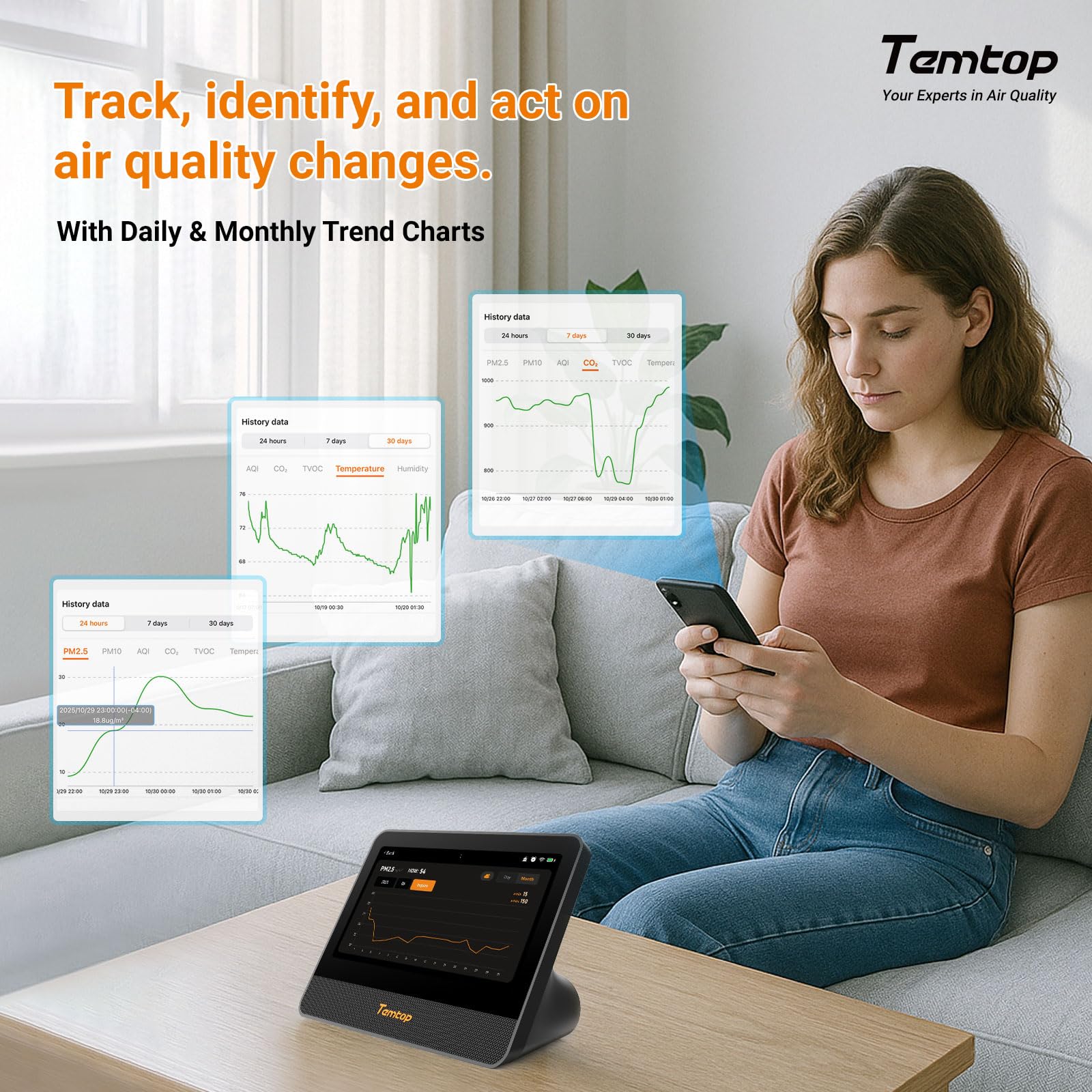 Temtop Monitor de Calidad del Aire WiFi, Pantalla Táctil de 7 Pulgadas, Detector de CO₂ y Probador de PM2.5/PM10/TVOC/Temperatura/Humedad para Interiores M100 2nd