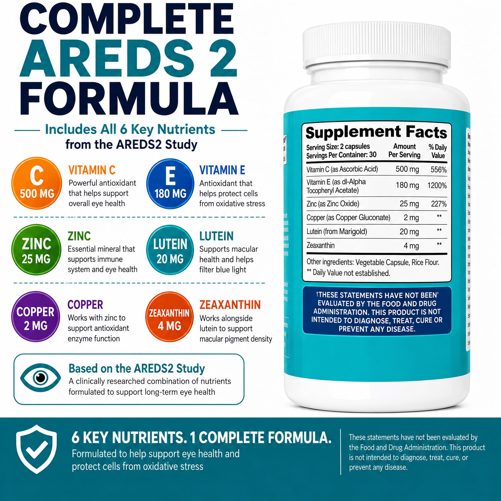 AREDS 2 Eye Vitamins + Lutein, Zeaxanthin, Zinc, Copper & Vitamin C, 60 Ct — Amazon image 2