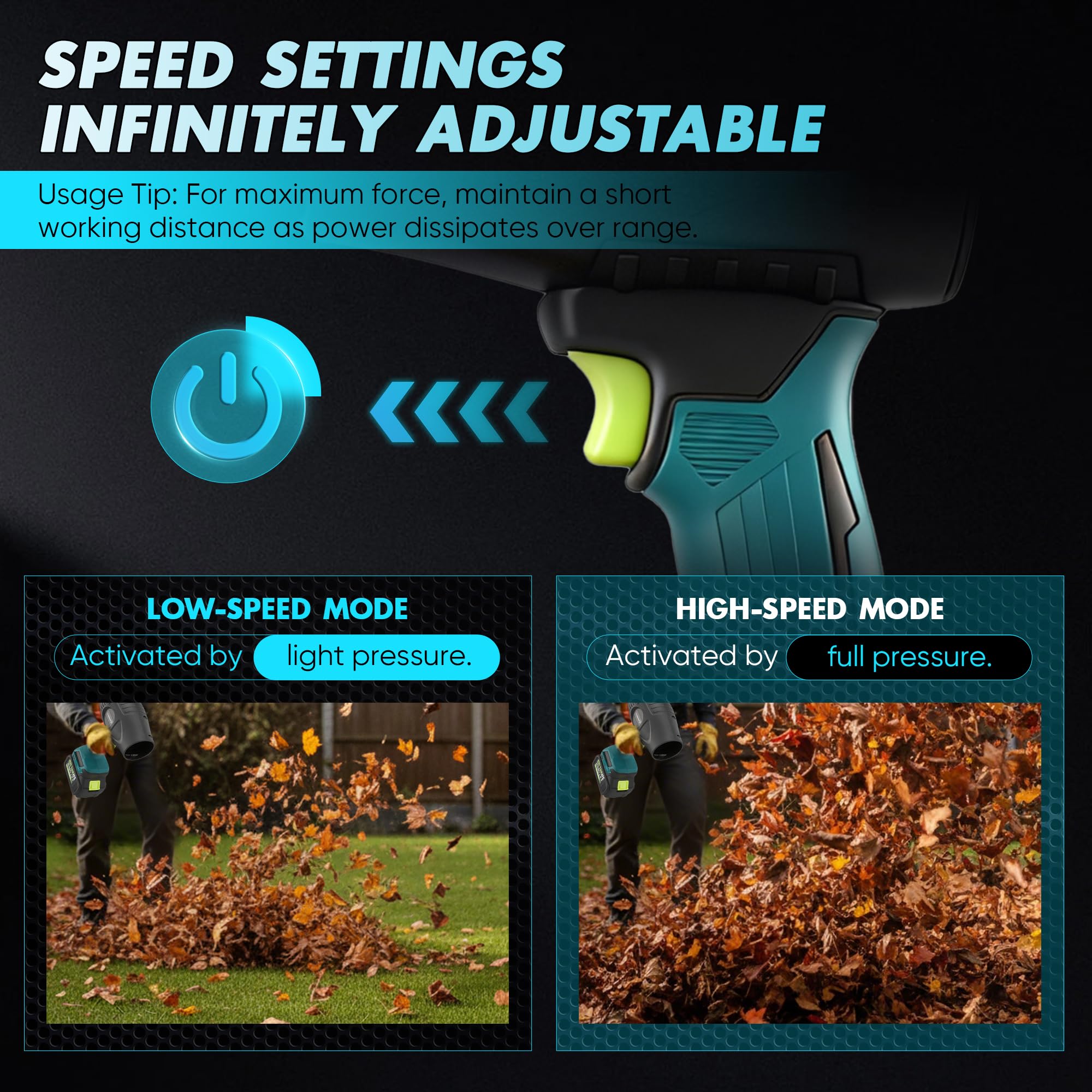 SakerNeo Soplador de hojas inalámbrico con 2 baterías, soplador de mano de 180000 rpm, velocidad ajustable para limpieza de patio, césped, jardín,