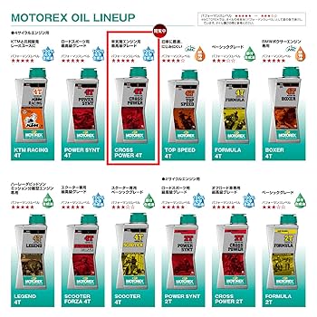 Amazon.co.jp: Daytona Motorex 97789 Motorcycle Engine Oil 4