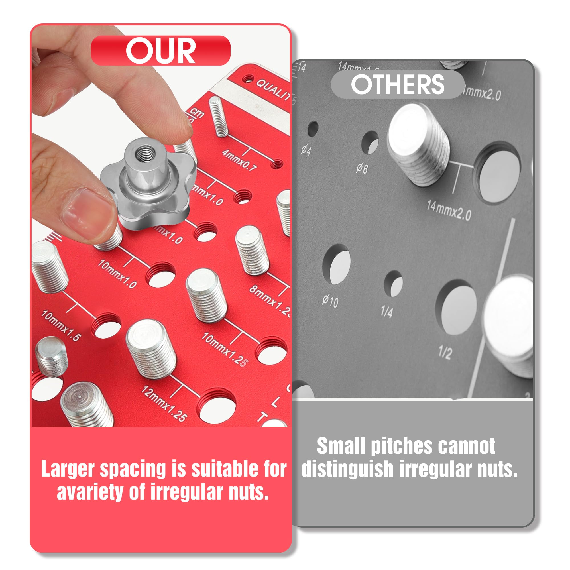 Snapklik.com : 42 Thread Checker - Nut And Bolt Thread Checker Standard ...