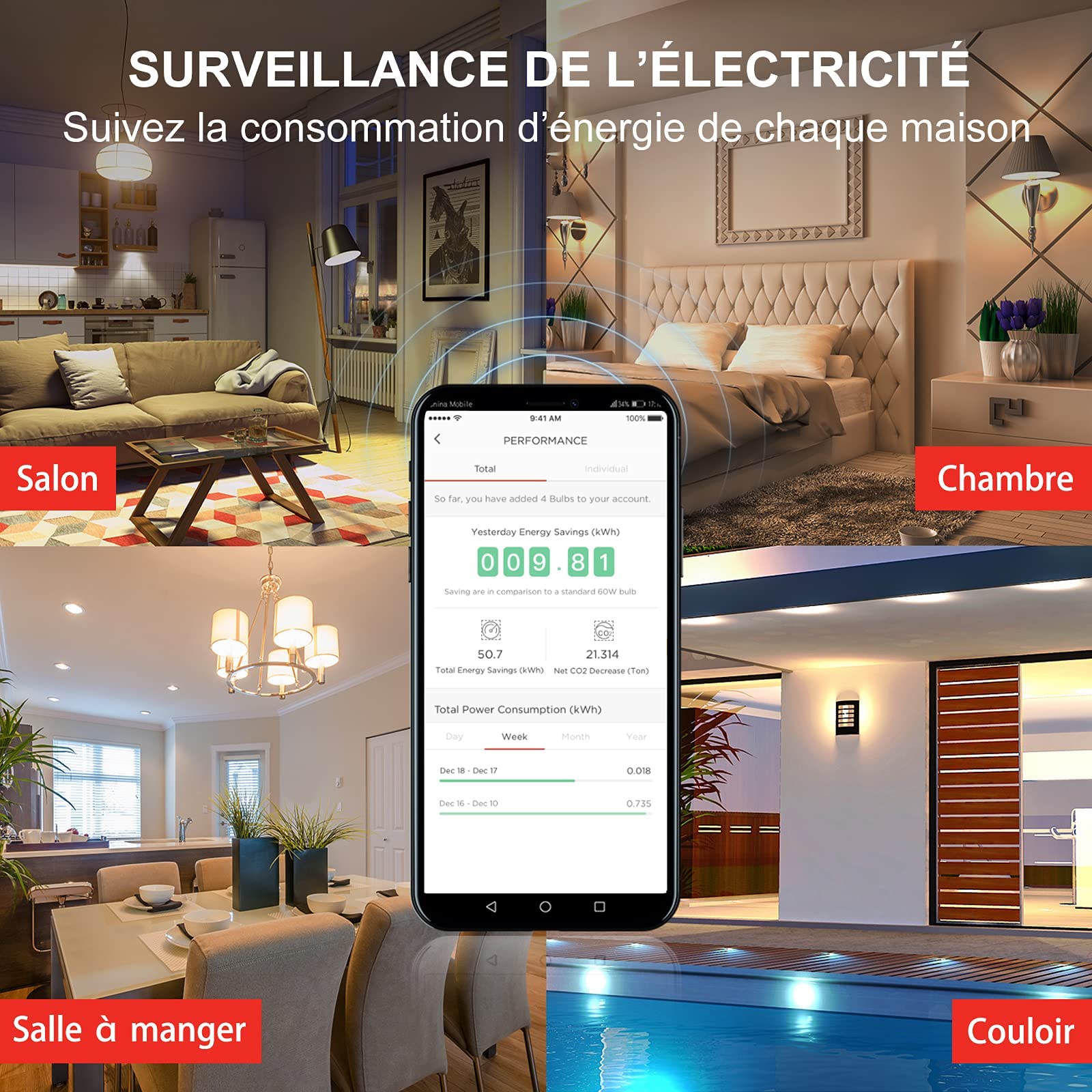 Sengled Lampadine Alexa Lampadina Smart Wifi E27, Lampadina Alexa Dimmerabile Lampadina, 16 Milioni Colori RGB & 2000K-6500K Bianco Freddo Caldo, Compatibile con Alexa/Google Home, 2 pezzi