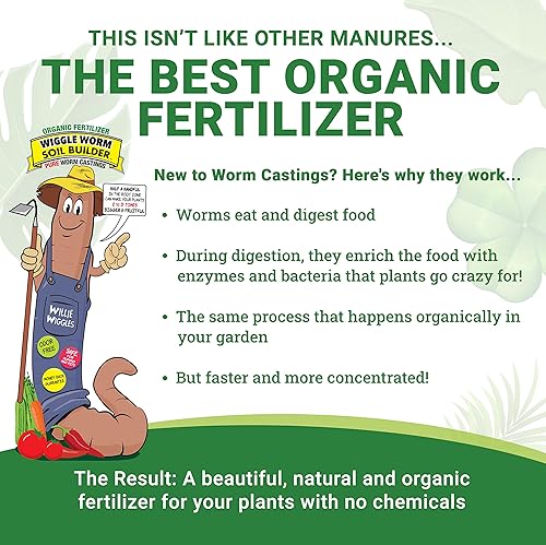 Miniatura 6 de Fertilizante orgánico 100% puro para fundición de gusanos, 30 libras, mejora la fertilidad del suelo y la aireación para plantas de interior,