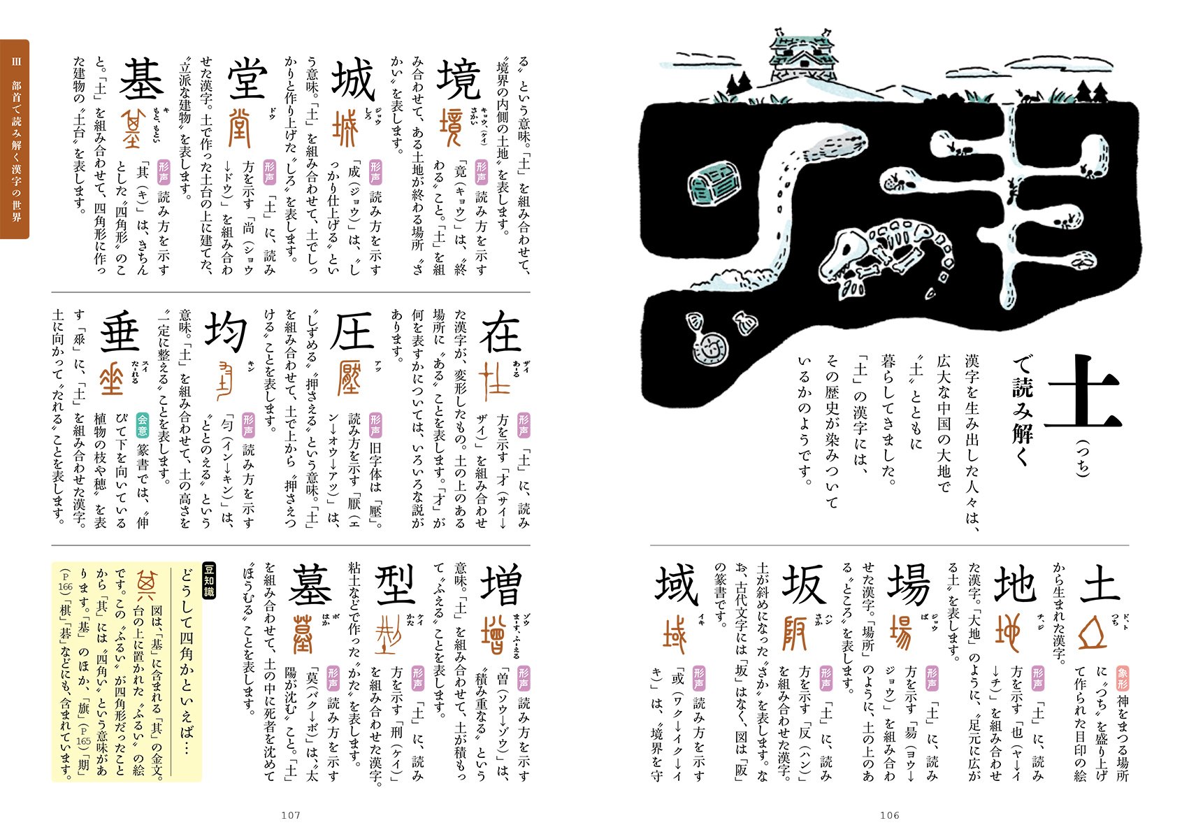 漢字なりたち図鑑 形から起源 由来を読み解く 円満字 二郎 配送料無料