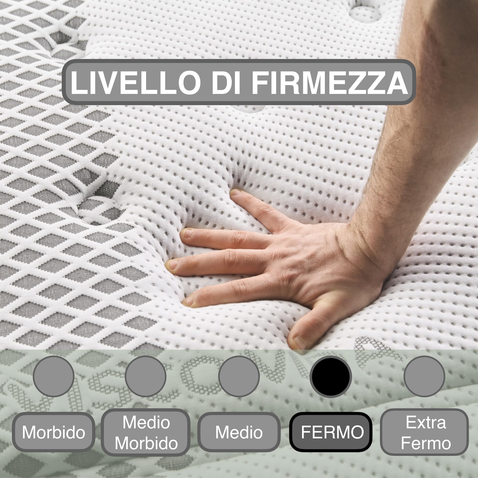 Materasso Matrimoniale 160x200 Memory Foam 27 cm Ergonomico e Ortopedico, Alta Densità HR, Fermo e Traspirante, Antibatterico e Ipoallergenico – Certificato Oeko-Tex – Ideale per Dolori alla Schiena