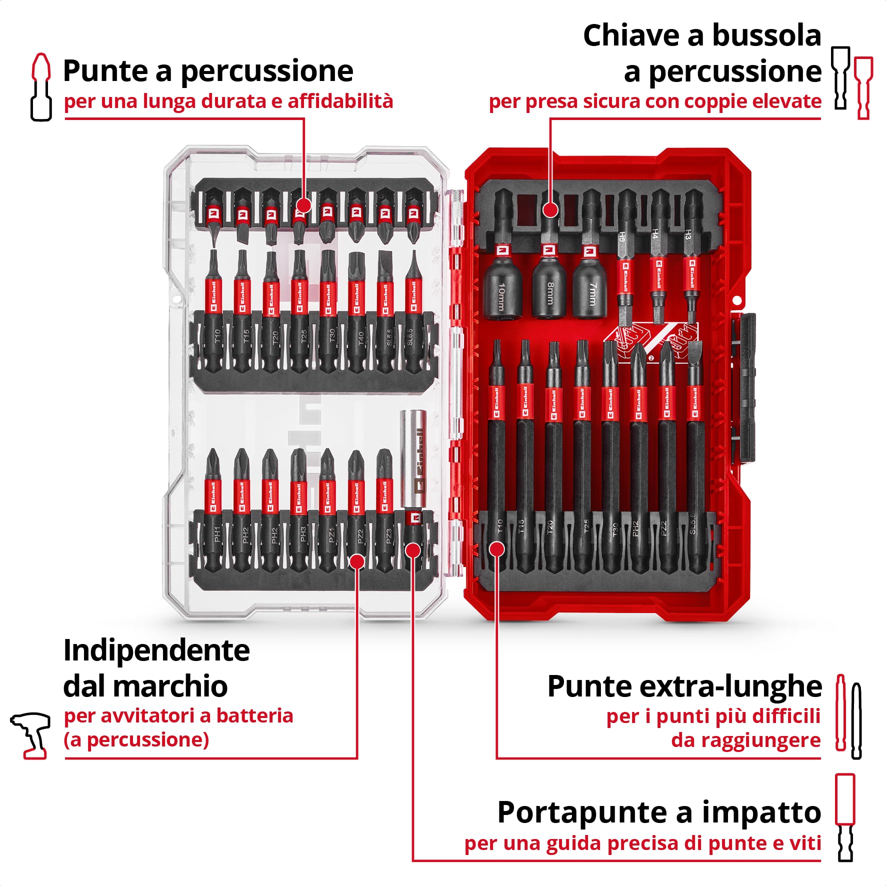 Set di punte a percussione originale Einhell M-CASE da 38 pezzi (punte da 25 mm, punte da 50 mm, punte da 90 mm, bussole esagonali, portapunte da 60 mm incl. scatola di custodia)