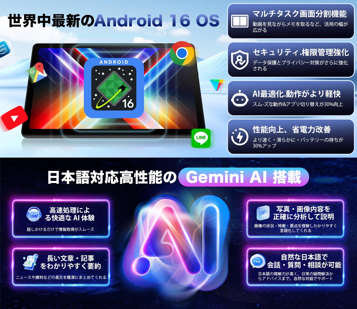 Amazon.co.jp: 【Android16タブレットAI搭載初登場】AvidPad