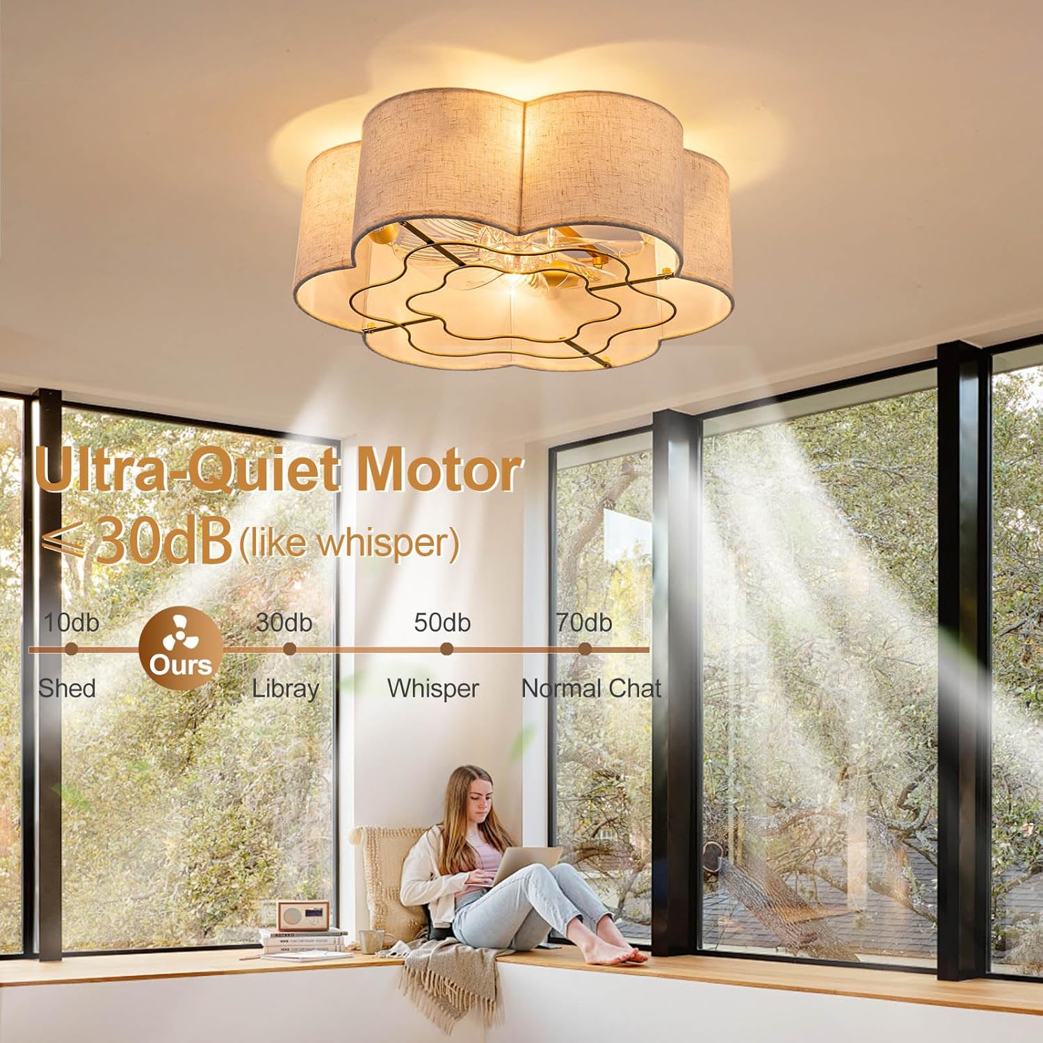 Caged Ceiling Fan with Lights, Flush Mount 20" Boho Ceiling Fans with Lights Remote Control, Low Profile Fabric Bladeless with 6 Speeds for Bedroom, Nursery, Kitchen