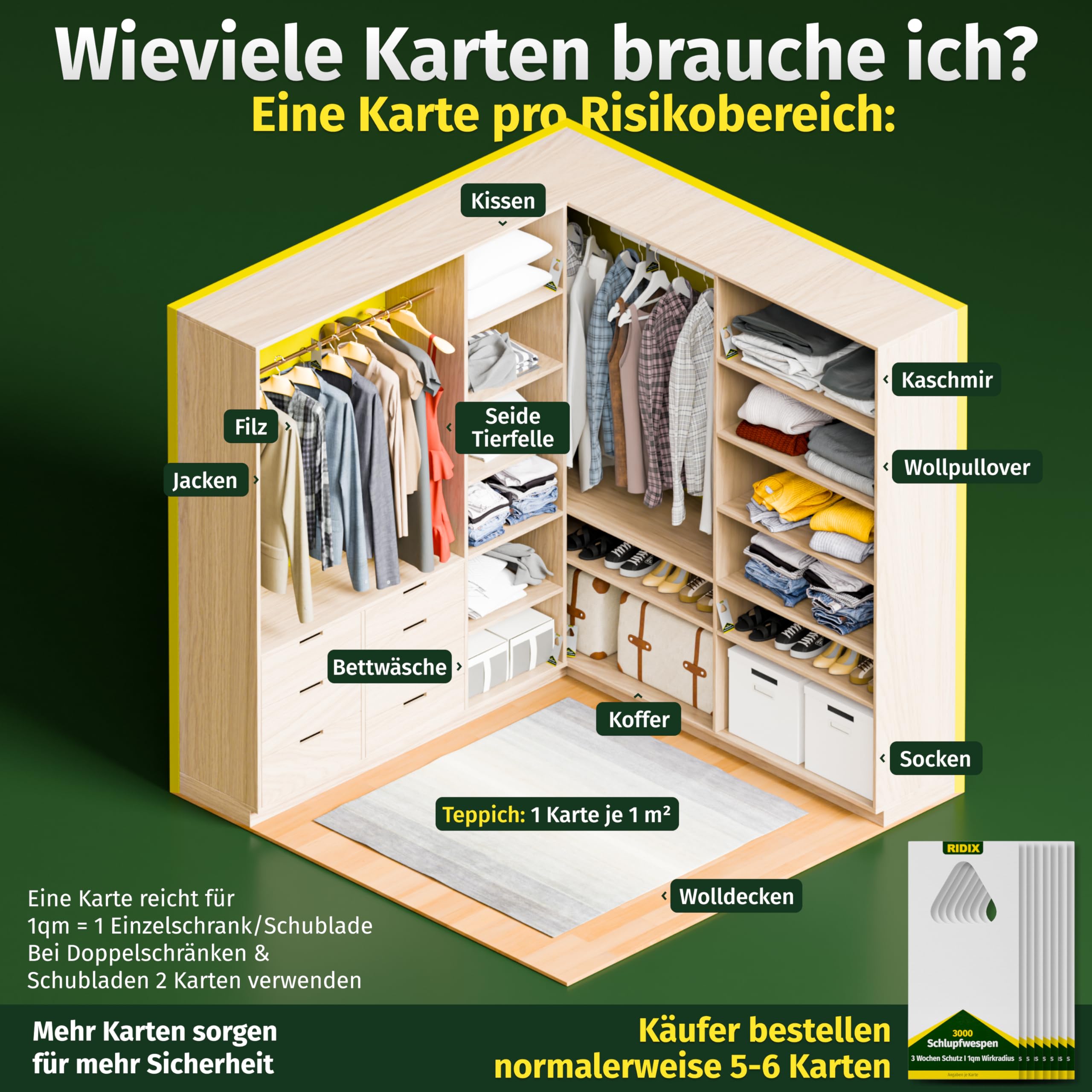 Schlupfwespen gegen Kleidermotten [1 Lieferung mit 6 Karten] - Schlupfwespen gegen Motten als biologische Lösung frei von Chemie - Schlupfwespen Kleidermotten