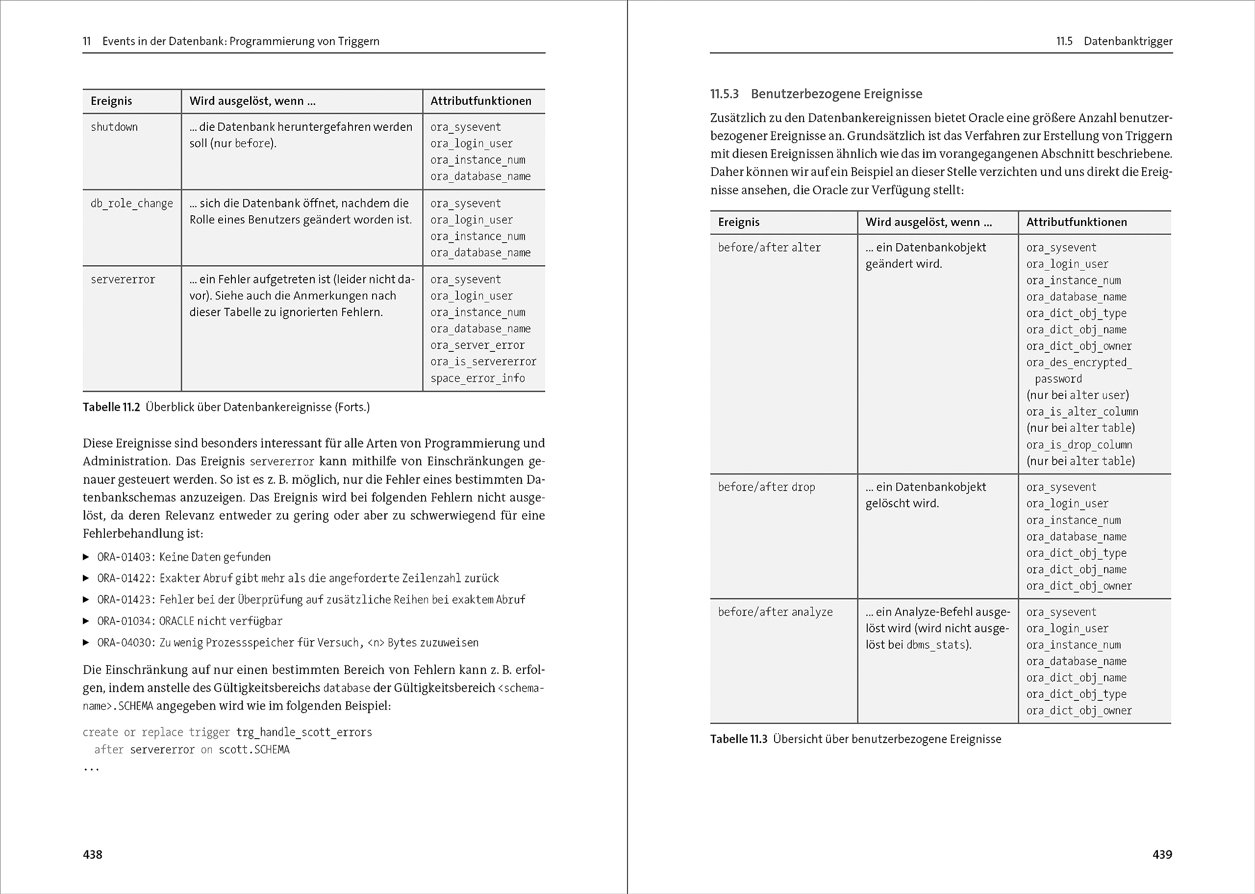 Oracle PL/SQL: Das umfassende Handbuch für Datenbankentwickler. Aktuell zu Oracle 19c und 21c