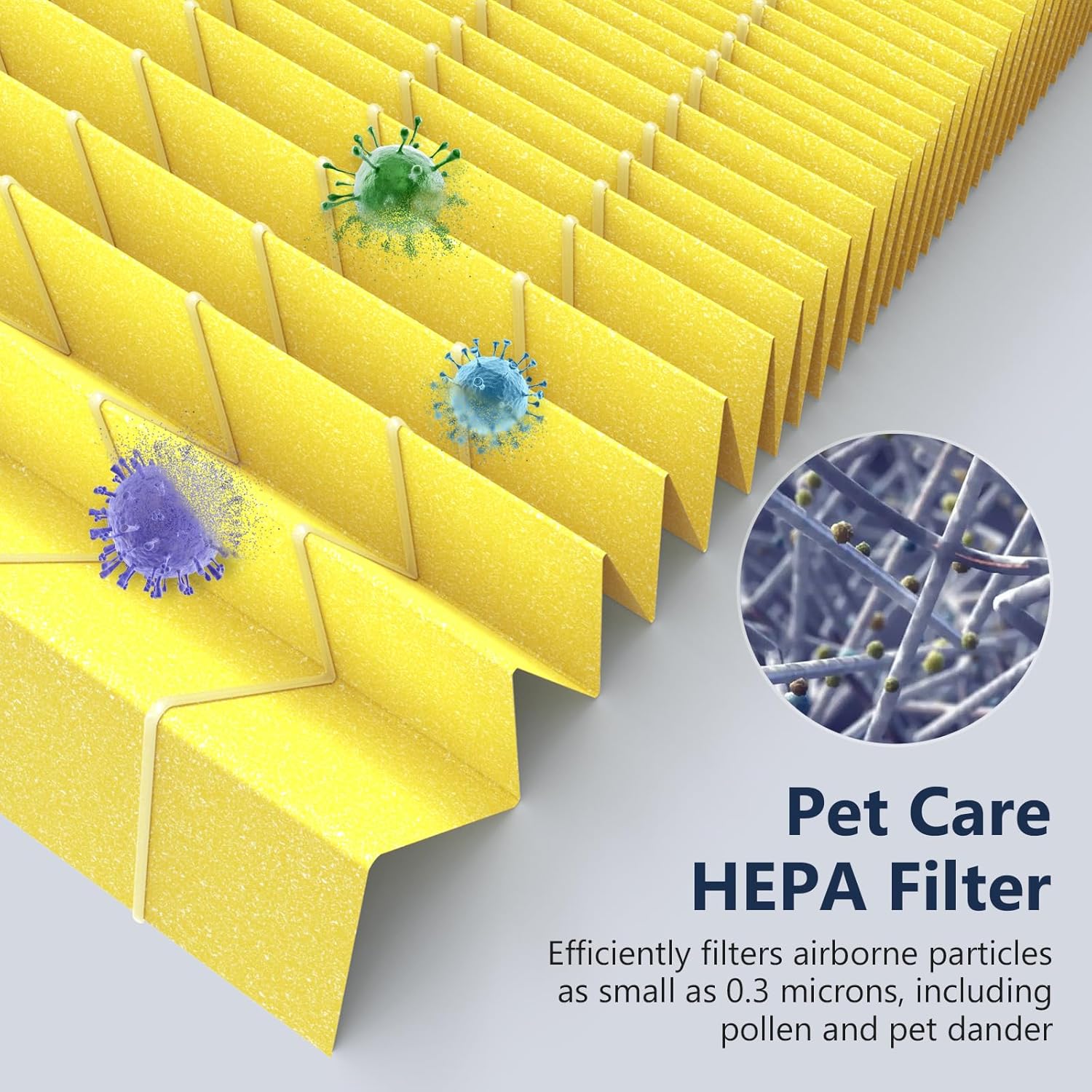 2 Pack 3-in-1 PEAIRPLG Replacement Filter Compatible with Pure Enrichment Air Purifier, Pet Care Filter Replacement, 2 HEPA Filter + 6 Pre-Filters - Image 5