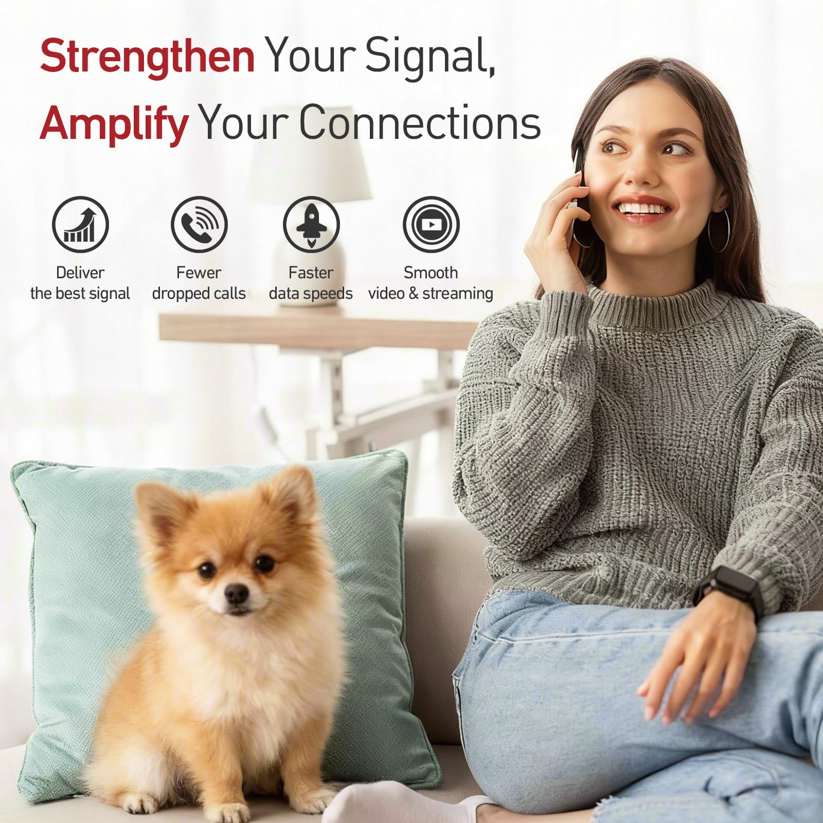 Amplificatore Segnale Cellulare per la Casa e l'ufficio, Ripetitore Segnale Cellulare 4G LTE 3G GSM Banda 20/8/3/1/7 fino a 150 metro quadrati, Supporta Wind Tre,TIM,Vodafone,Iliad