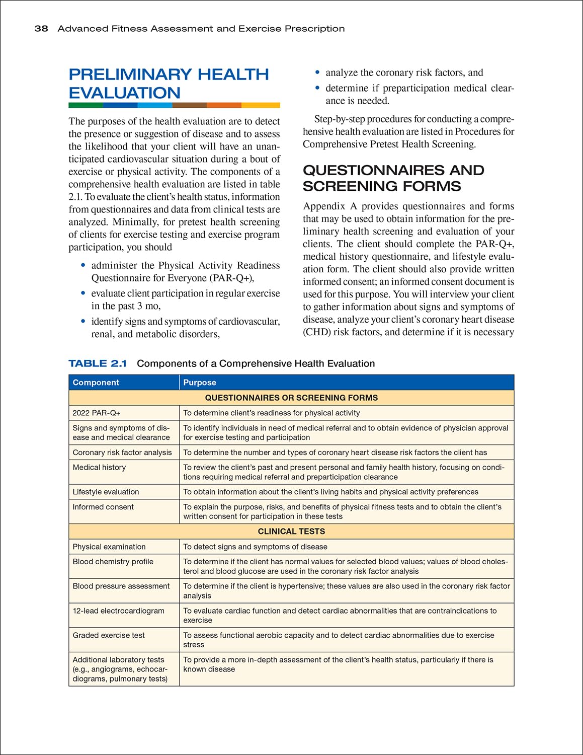 Advanced Fitness Assessment and Exercise Prescription