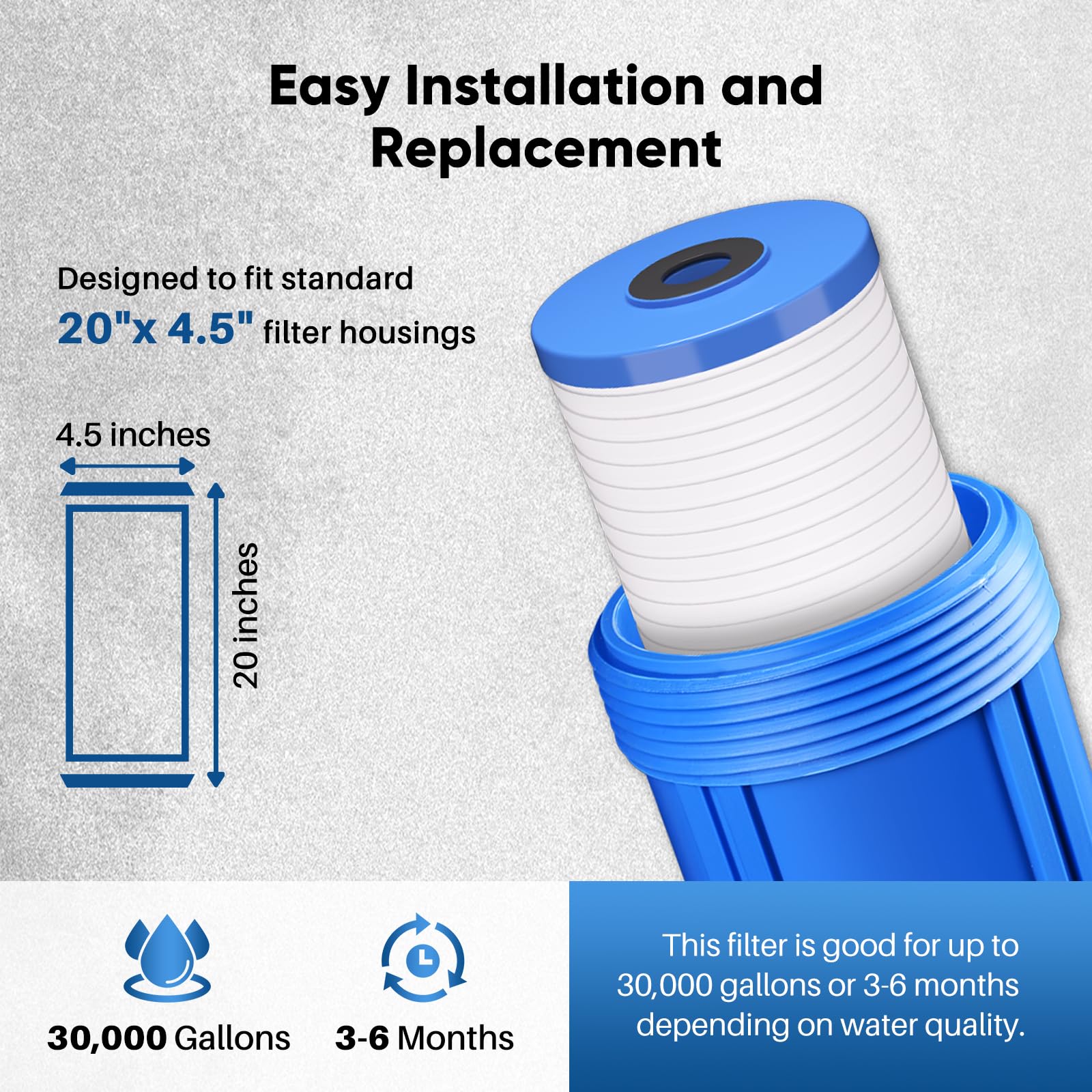 PUREPLUS Filtro de agua para sedimentos para toda la casa de 5 micrones, 20 x 4.5 pulgadas, cartucho de sedimentos ranurado, repuesto para Aqua-Pure AP810-2, paquete de 2