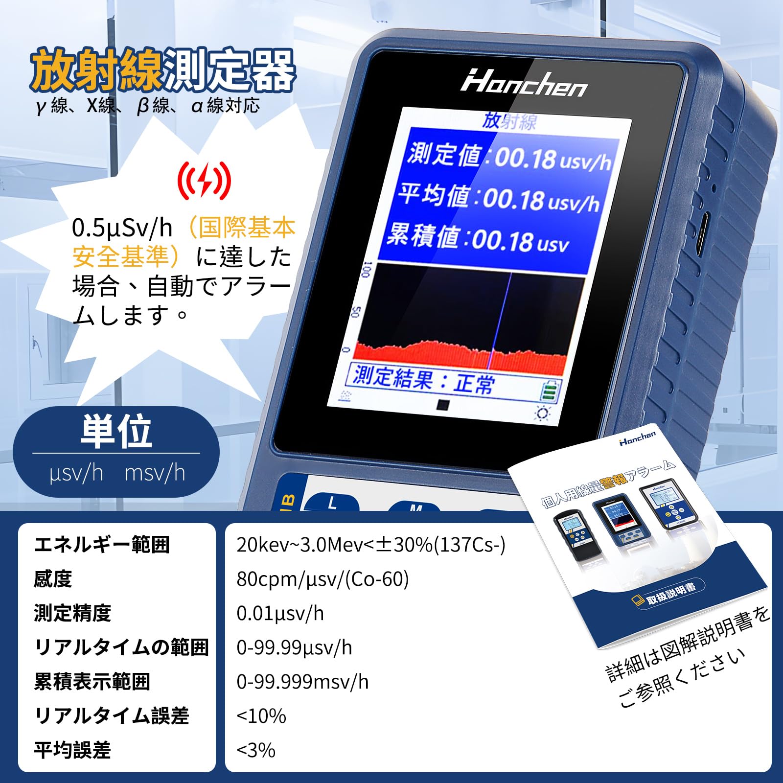 ZK681 □POLIMASTER 放射線測定器 ガイガーカウンター腕時計【PM1208M